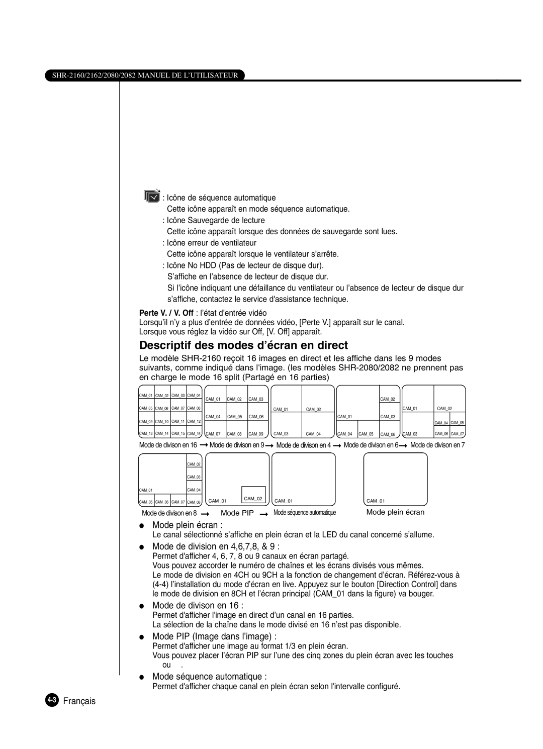 Samsung SHR-2082P250, SHR-2080P250, SHR-2160P250, SHR-2162P250 manual Descriptif des modes d’écran en direct 