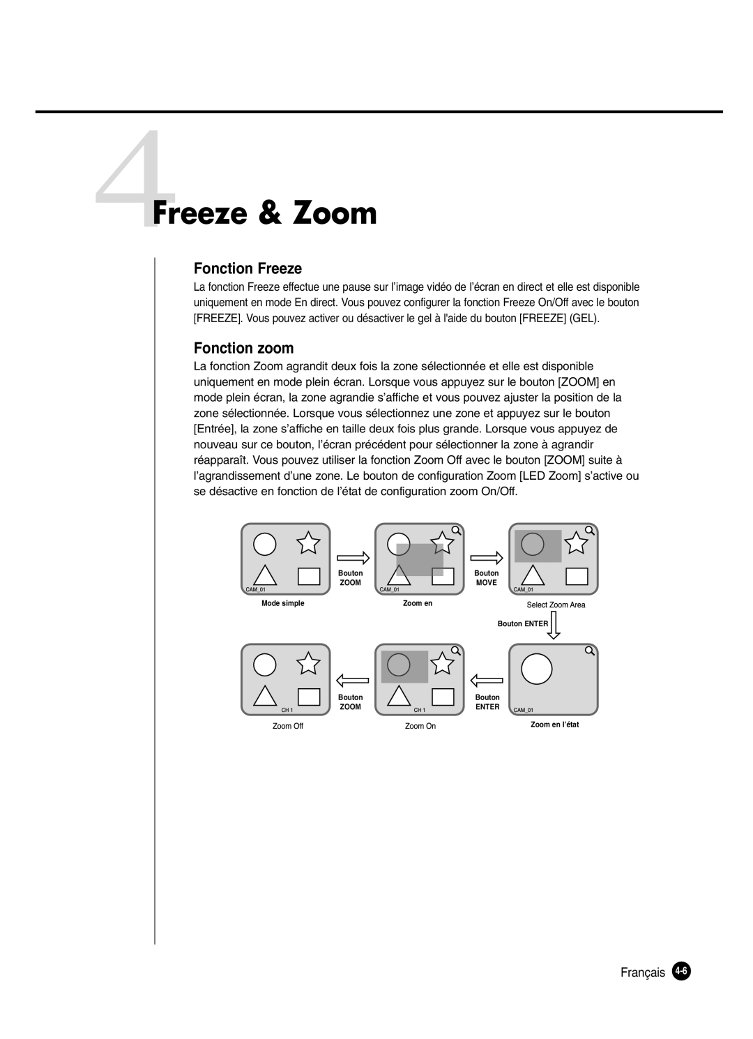 Samsung SHR-2162P250, SHR-2082P250, SHR-2080P250, SHR-2160P250 manual 4Freeze & Zoom, Fonction Freeze, Fonction zoom 