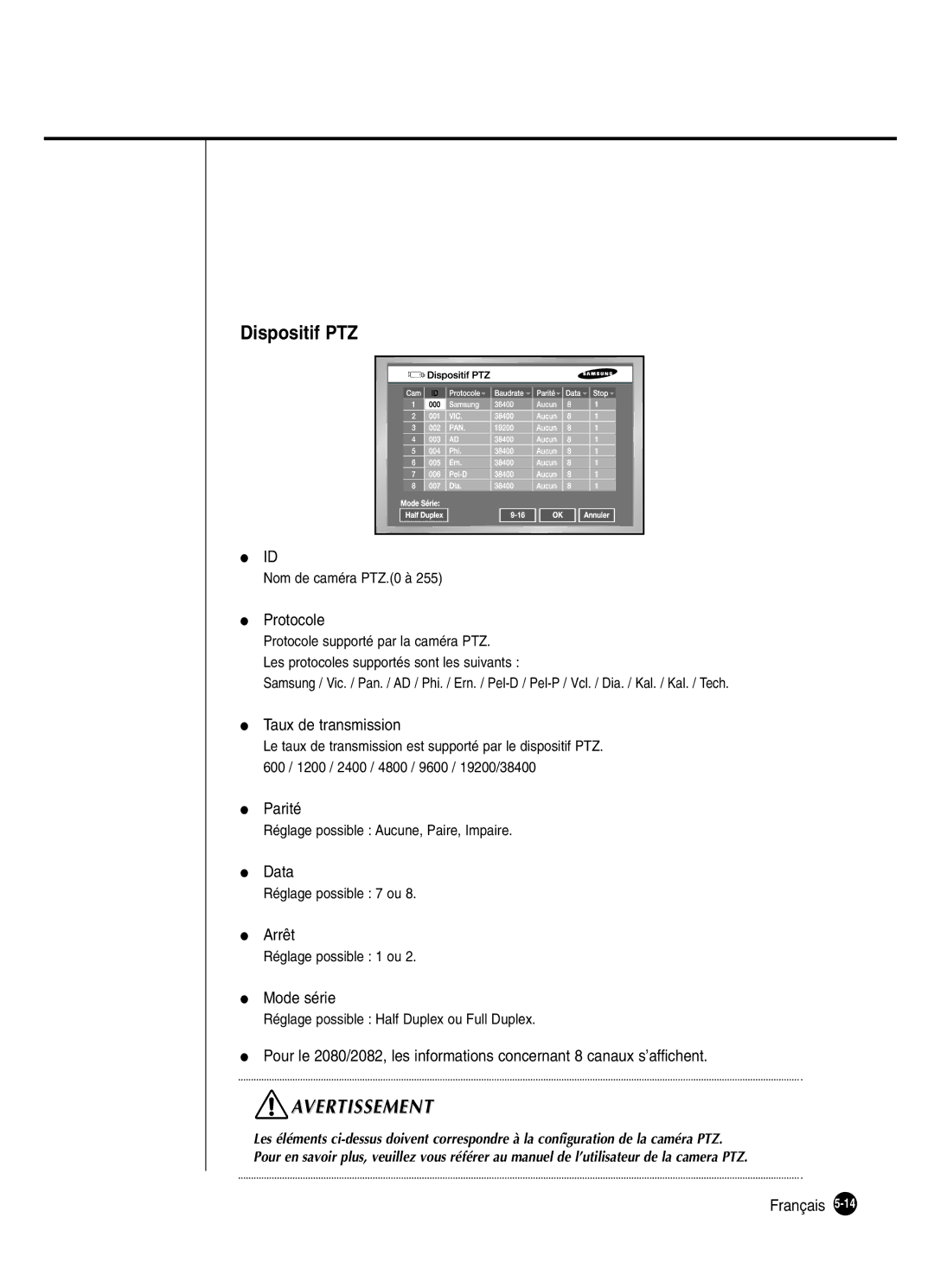 Samsung SHR-2162P250, SHR-2160P, SHR-2082P250 manual Dispositif PTZ, Protocole, Taux de transmission, Data, Mode série 