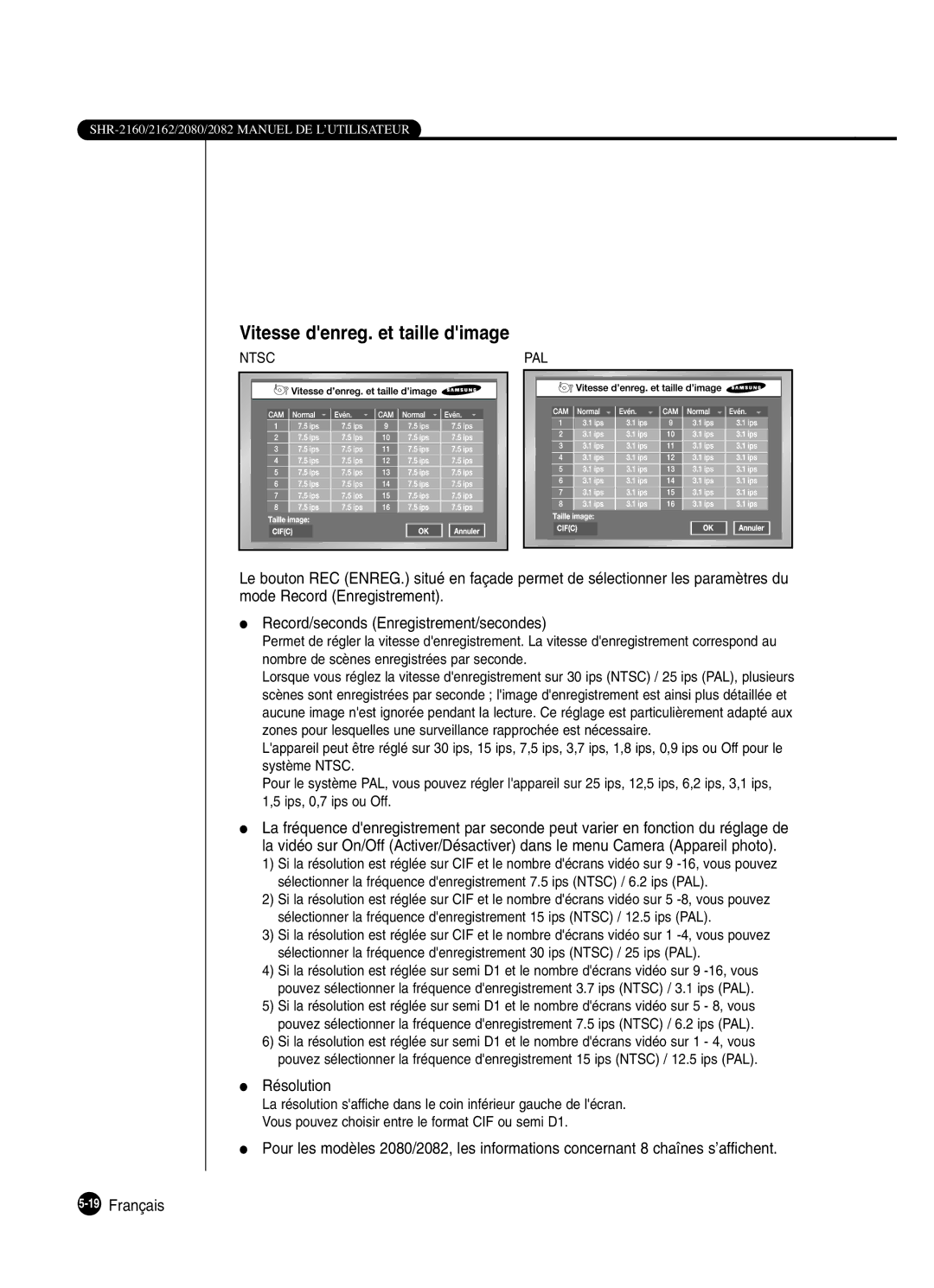 Samsung SHR-2160P250, SHR-2082P250, SHR-2080P250, SHR-2162P250 manual Vitesse denreg. et taille dimage, Résolution 