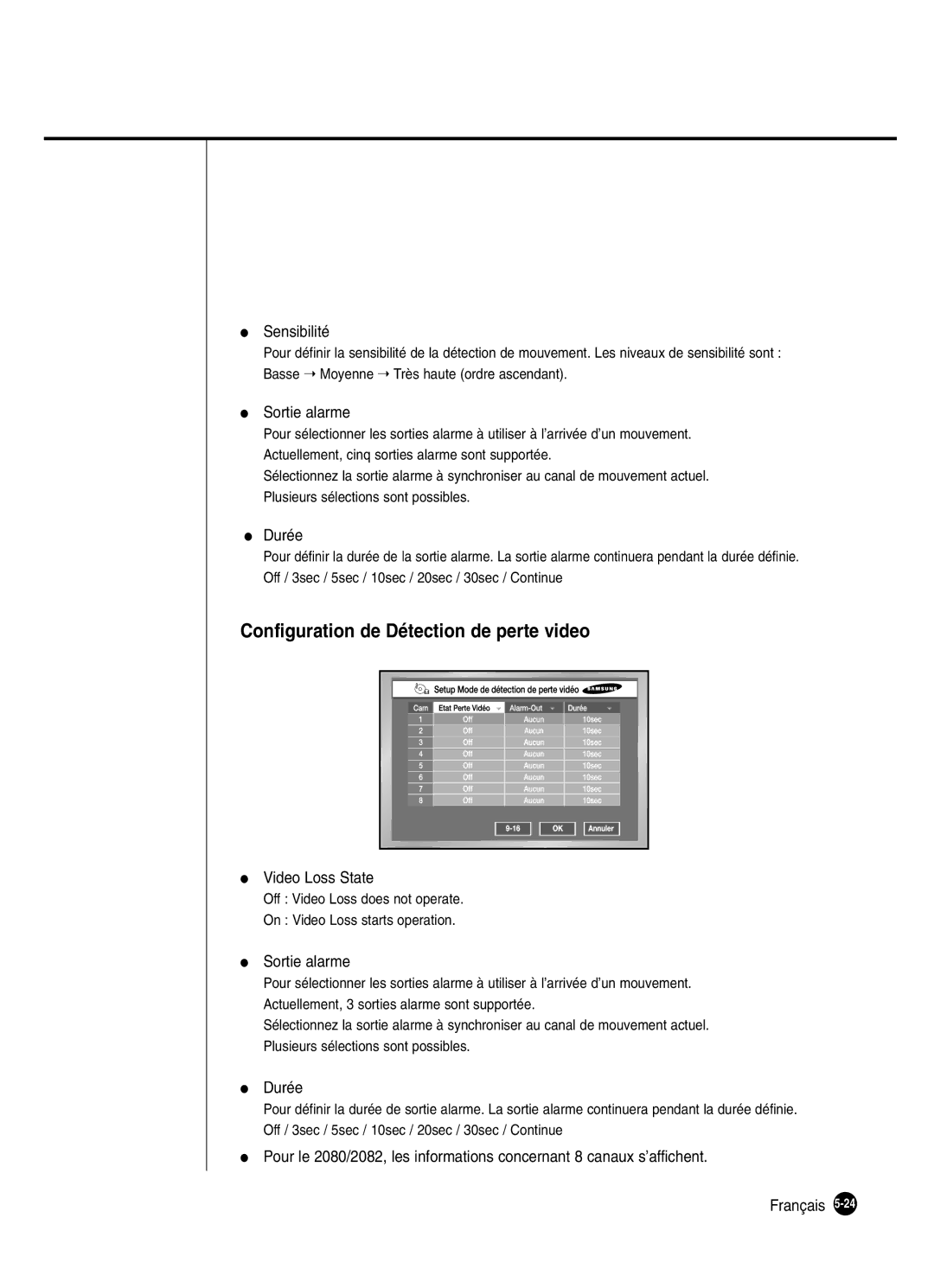 Samsung SHR-2080P250, SHR-2162P Configuration de Détection de perte video, Sensibilité, Sortie alarme, Video Loss State 