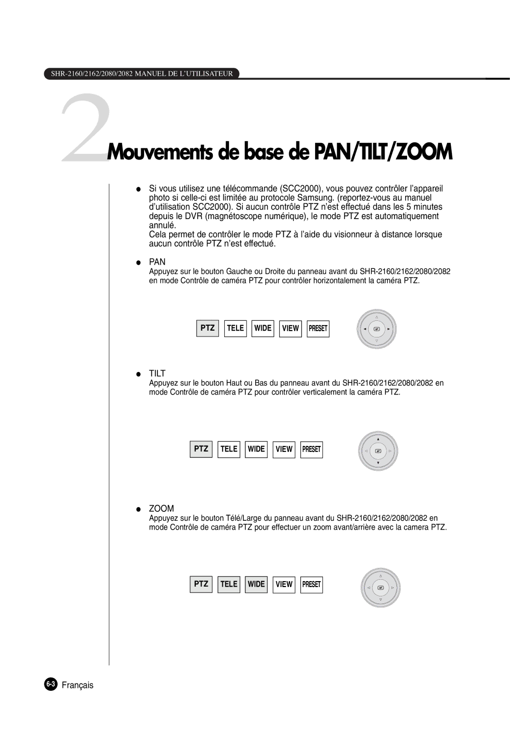 Samsung SHR-2160P250, SHR-2082P250, SHR-2080P250, SHR-2162P250 manual 2Mouvements de base de PAN/TILT/ZOOM 