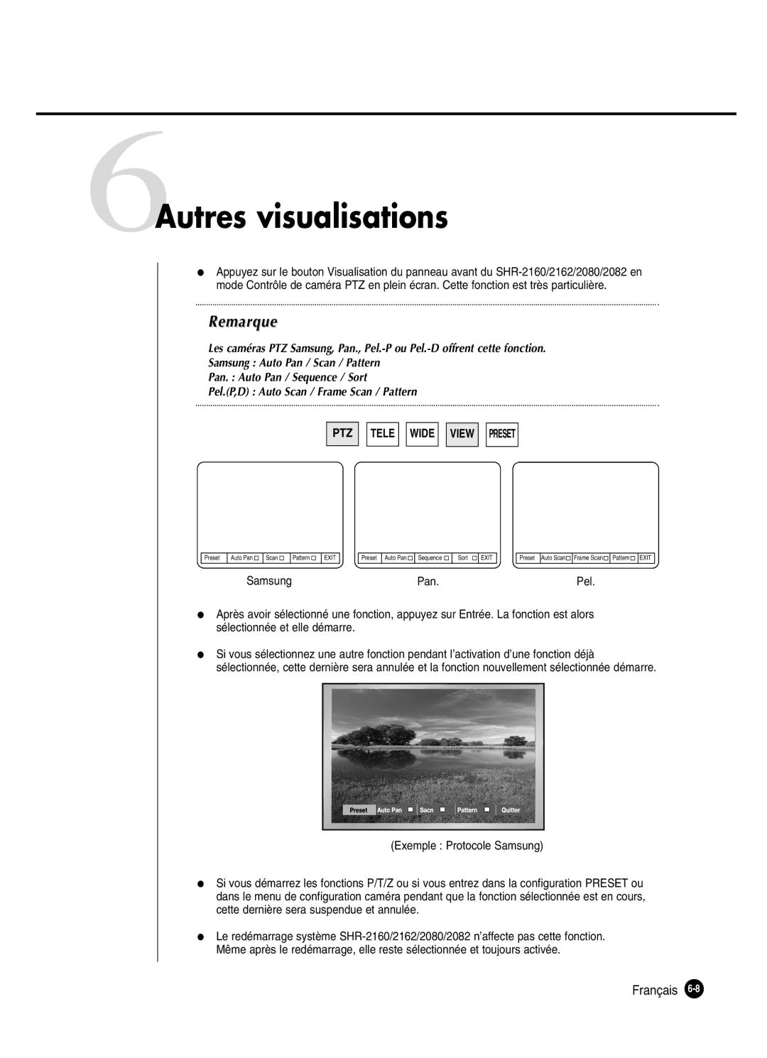 Samsung SHR-2080P250, SHR-2082P250, SHR-2160P250, SHR-2162P250 manual 6Autres visualisations, Samsung, Pan 