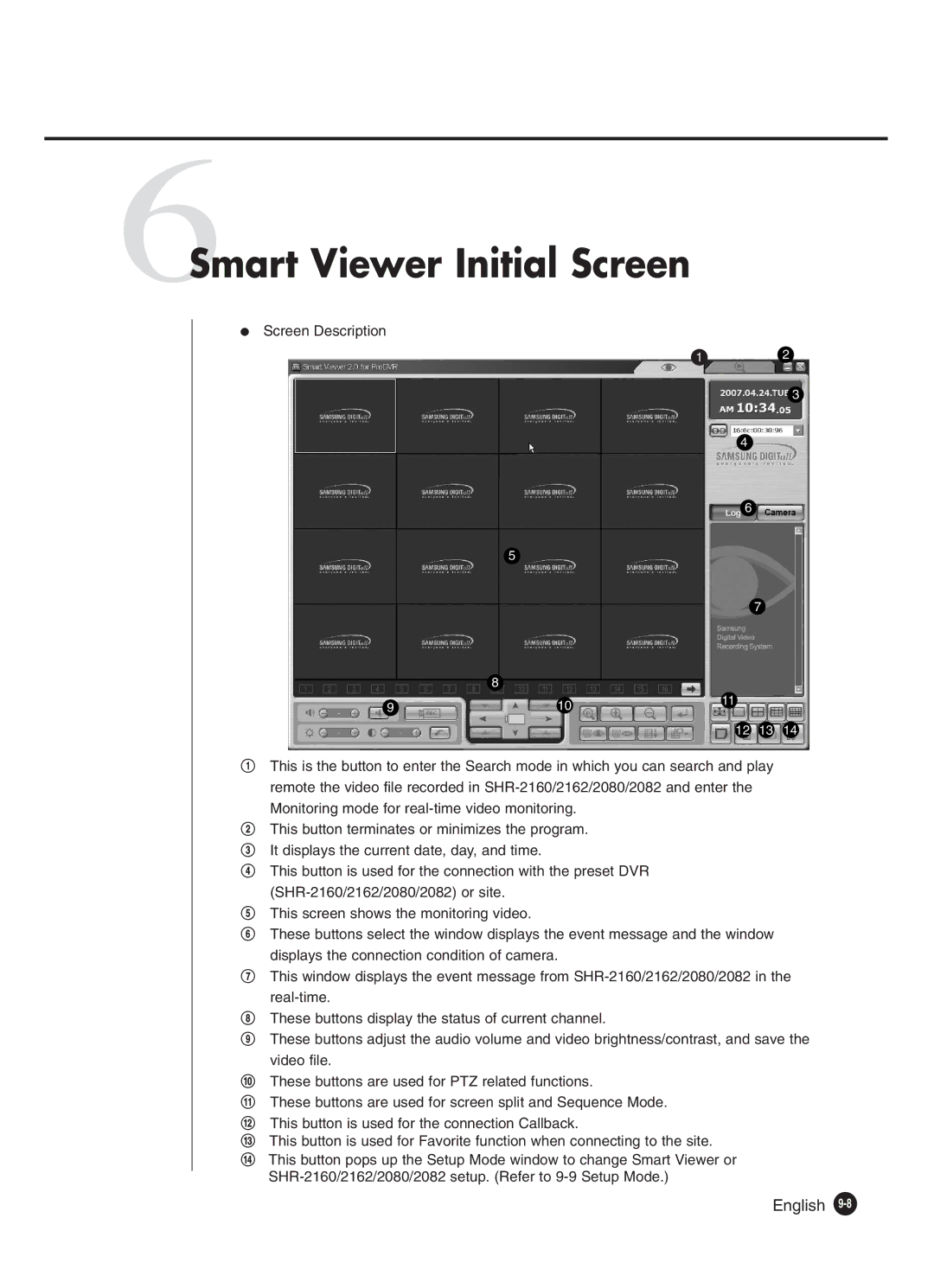 Samsung SHR-2080P2/XEC, SHR-2082P250, SHR-2080P250, SHR-2160P250, SHR-2162P250 manual 6Smart Viewer Initial Screen 