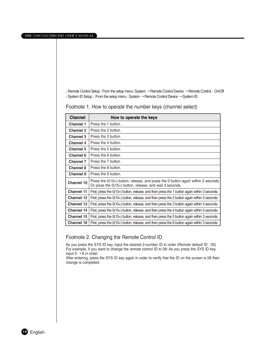 Samsung SHR-2160P/XEC, SHR-2162P, SHR-2082P250 manual Footnote 1. How to operate the number keys channel select, 9English 