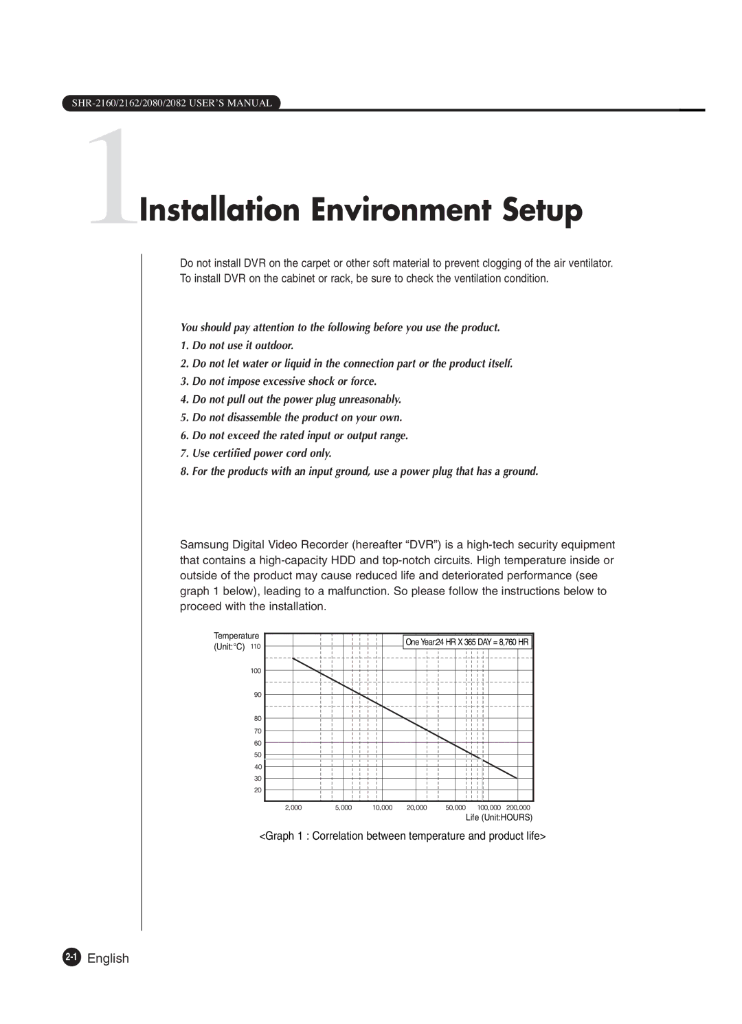 Samsung SHR-2082P250, SHR-2080P250, SHR-2160P250, SHR-2162P250, SHR-2160P/XEC 1Installation Environment Setup, 1English 