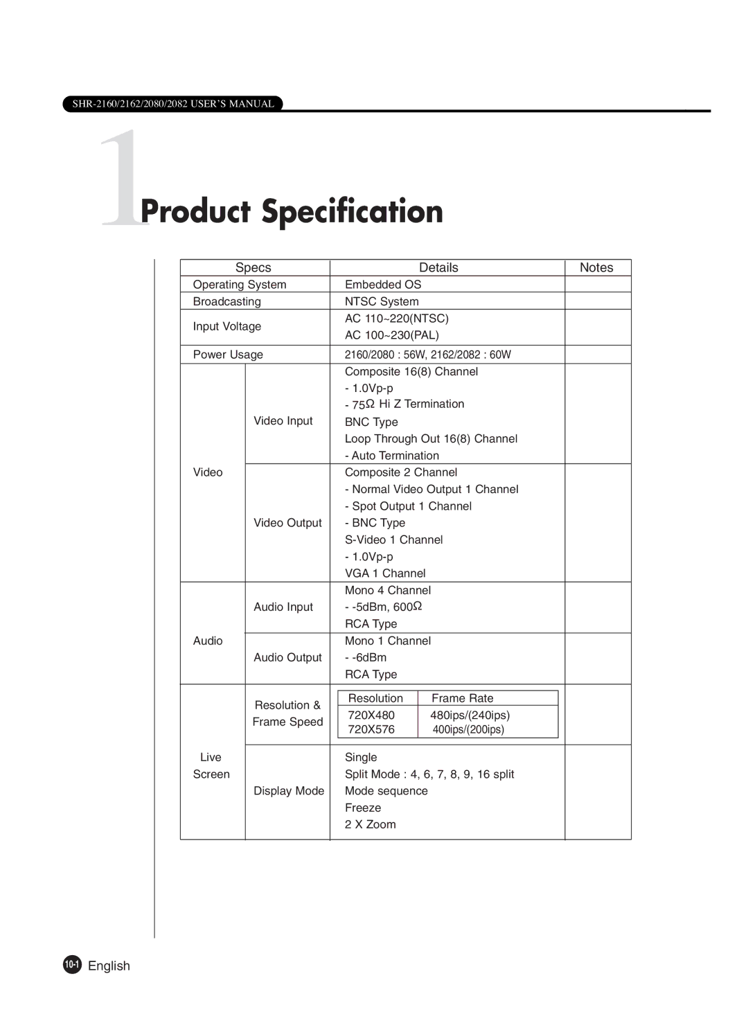 Samsung SHR-2162P, SHR-2082P250, SHR-2080P250, SHR-2160P250 manual 1Product Specification, Specs Details, 10-1English 