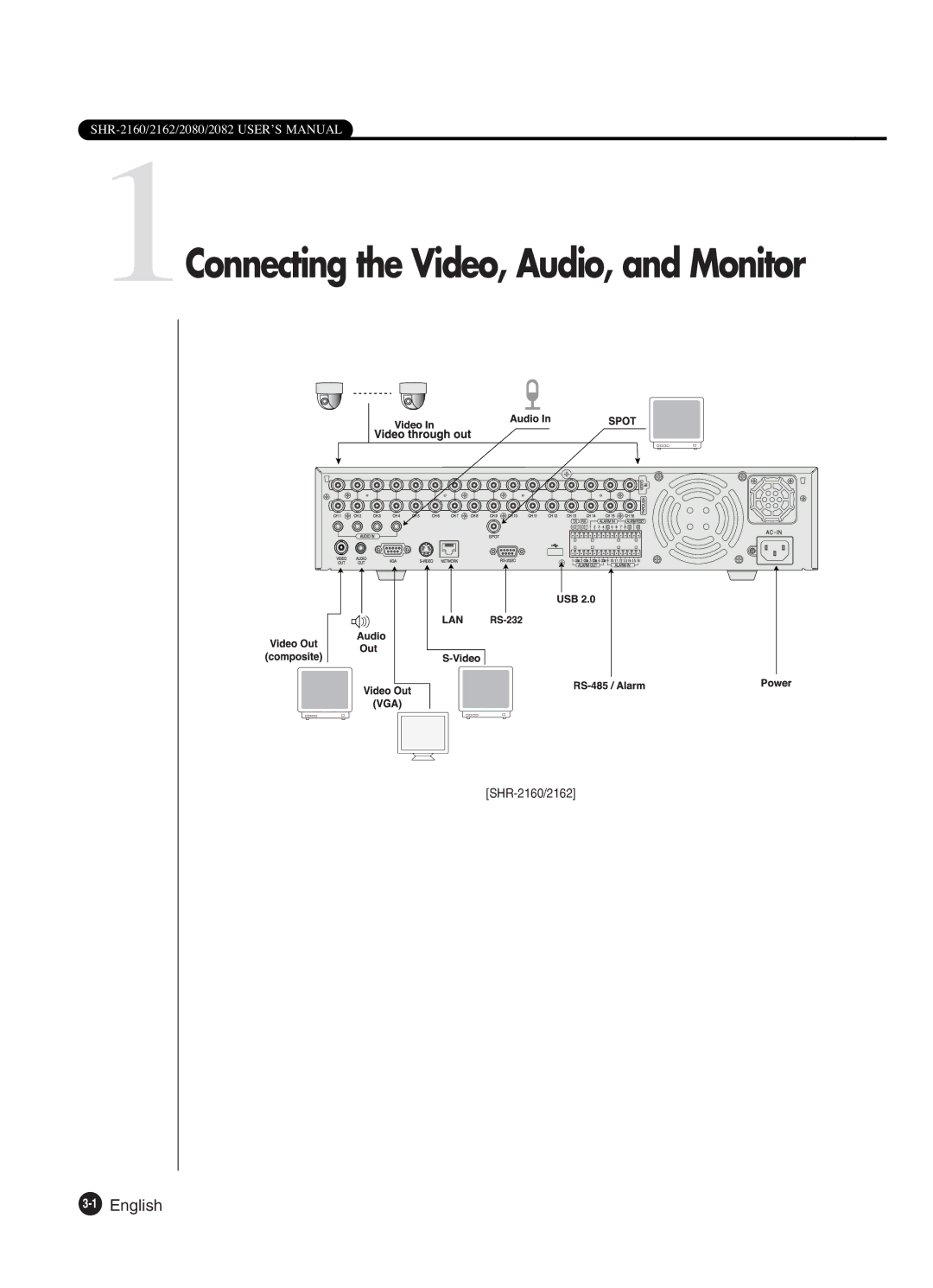 Samsung SHR-2082P250, SHR-2080P250, SHR-2160P250, SHR-2162P250, SHR-2160P/XEC 1Connecting the Video, Audio, and Monitor 