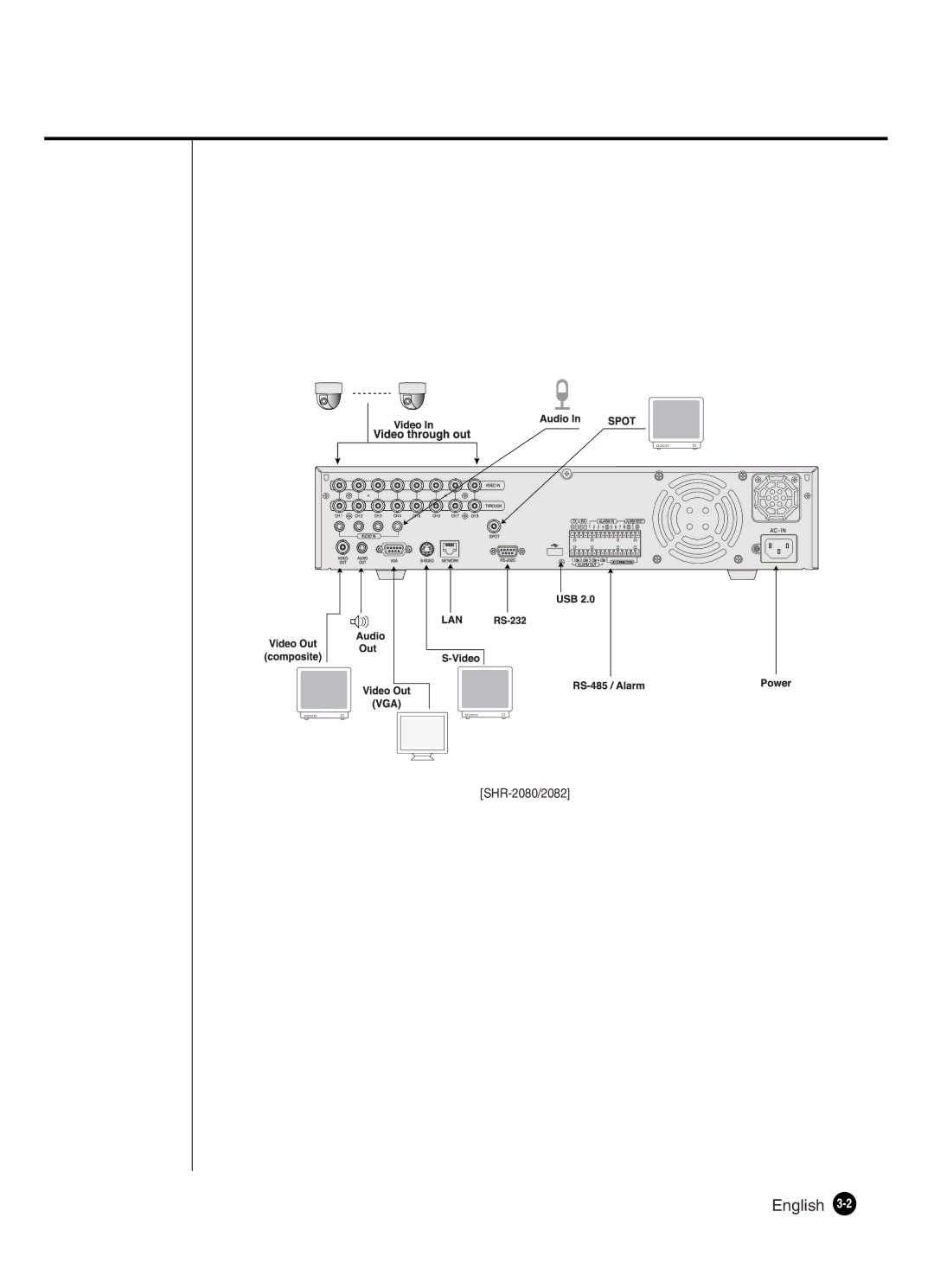 Samsung SHR-2082P250, SHR-2080P250, SHR-2160P250, SHR-2162P250, SHR-2160P2/XEC, SHR-2160P/XEC manual SHR-2080/2082 