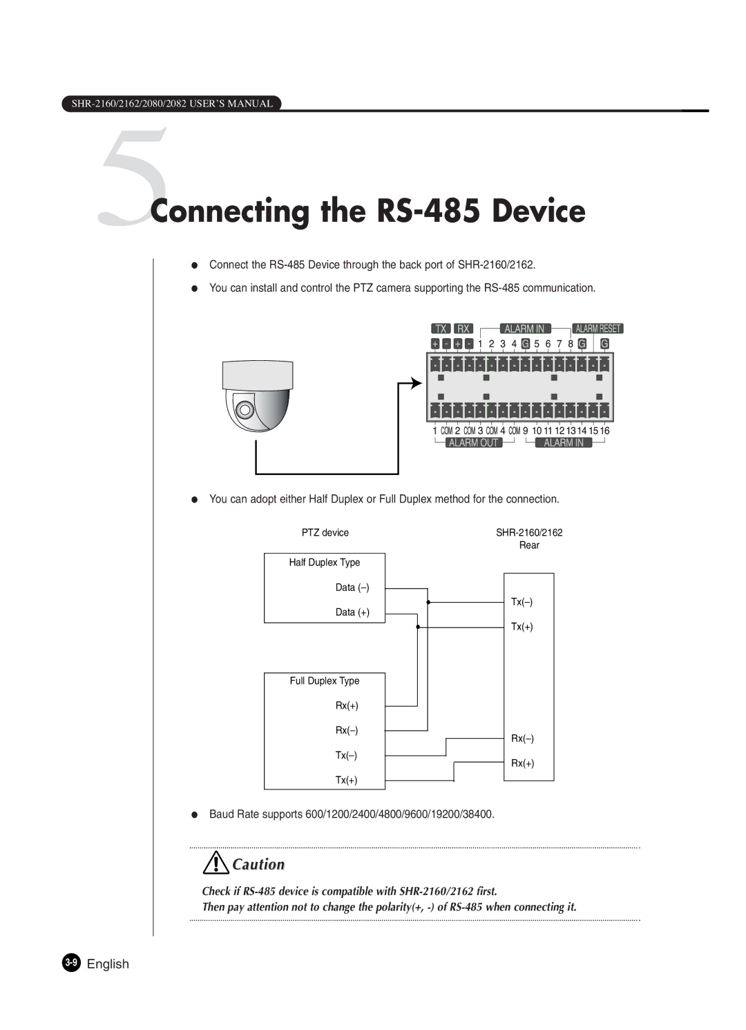 Samsung SHR-2080P2/XEC, SHR-2162P, SHR-2082P250, SHR-2080P250, SHR-2160P250 manual 5Connecting the RS-485 Device, 9English 