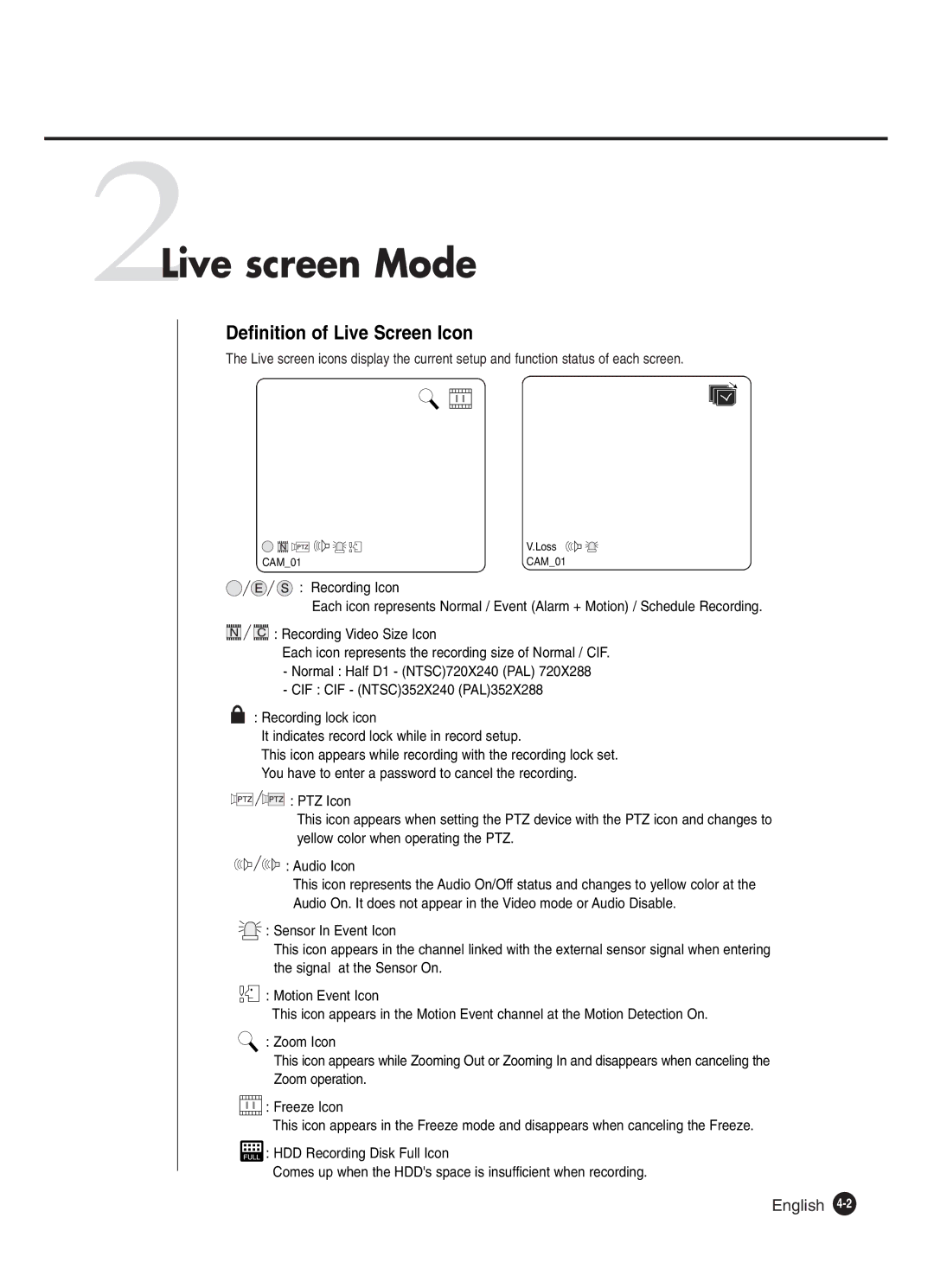 Samsung SHR-2160P250, SHR-2082P250, SHR-2080P250, SHR-2162P250 manual 2Live screen Mode, Definition of Live Screen Icon 