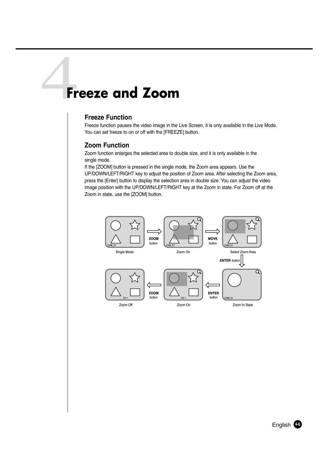 Samsung SHR-2080P2/XEC, SHR-2082P250, SHR-2080P250, SHR-2160P250, SHR-2162P250 manual Freeze Function, Zoom Function 