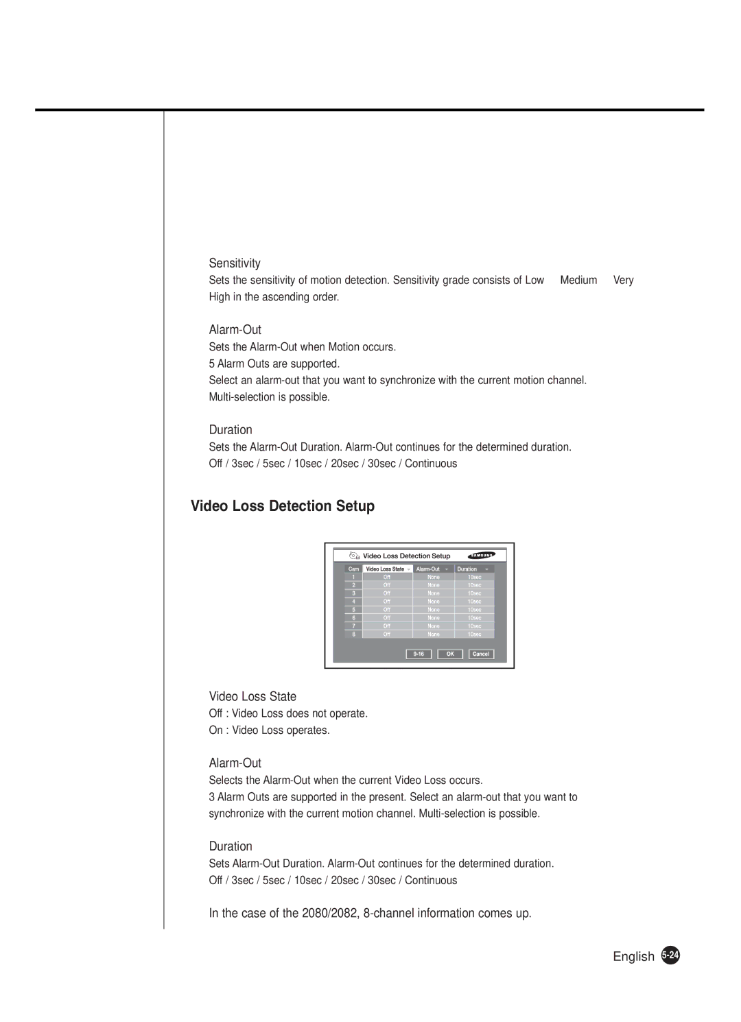 Samsung SHR-2082P250, SHR-2080P250, SHR-2160P250, SHR-2162P250, SHR-2160P2/XEC manual Sensitivity, Video Loss State 