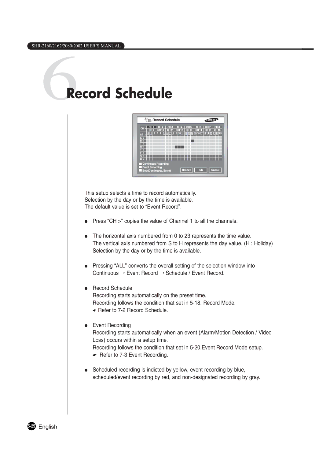 Samsung SHR-2082P250, SHR-2080P250, SHR-2160P250, SHR-2162P250, SHR-2160P2/XEC manual 6Record Schedule, 25English 