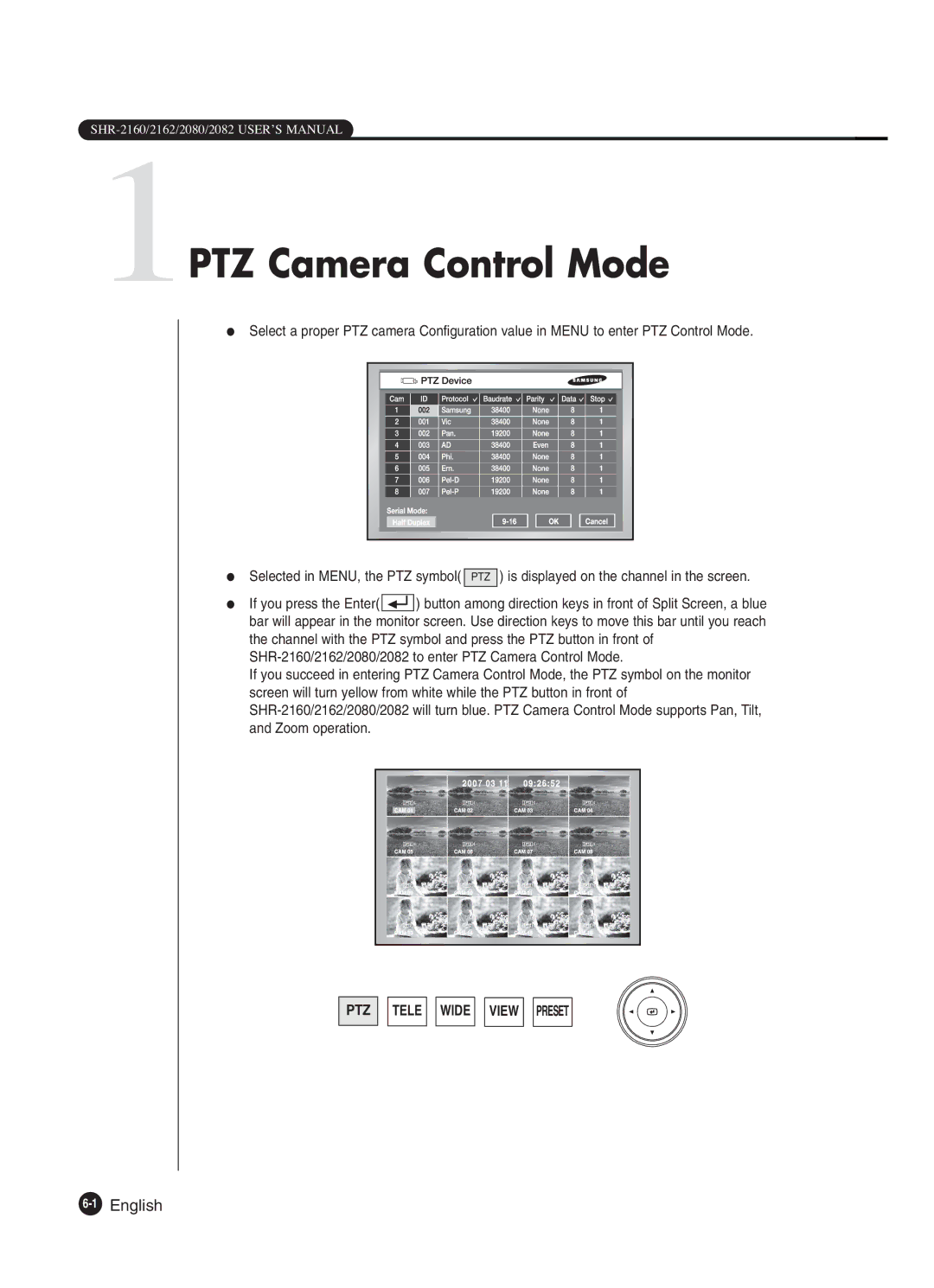 Samsung SHR-2082P250, SHR-2080P250, SHR-2160P250, SHR-2162P250, SHR-2160P2/XEC manual 1PTZ Camera Control Mode, 1English 