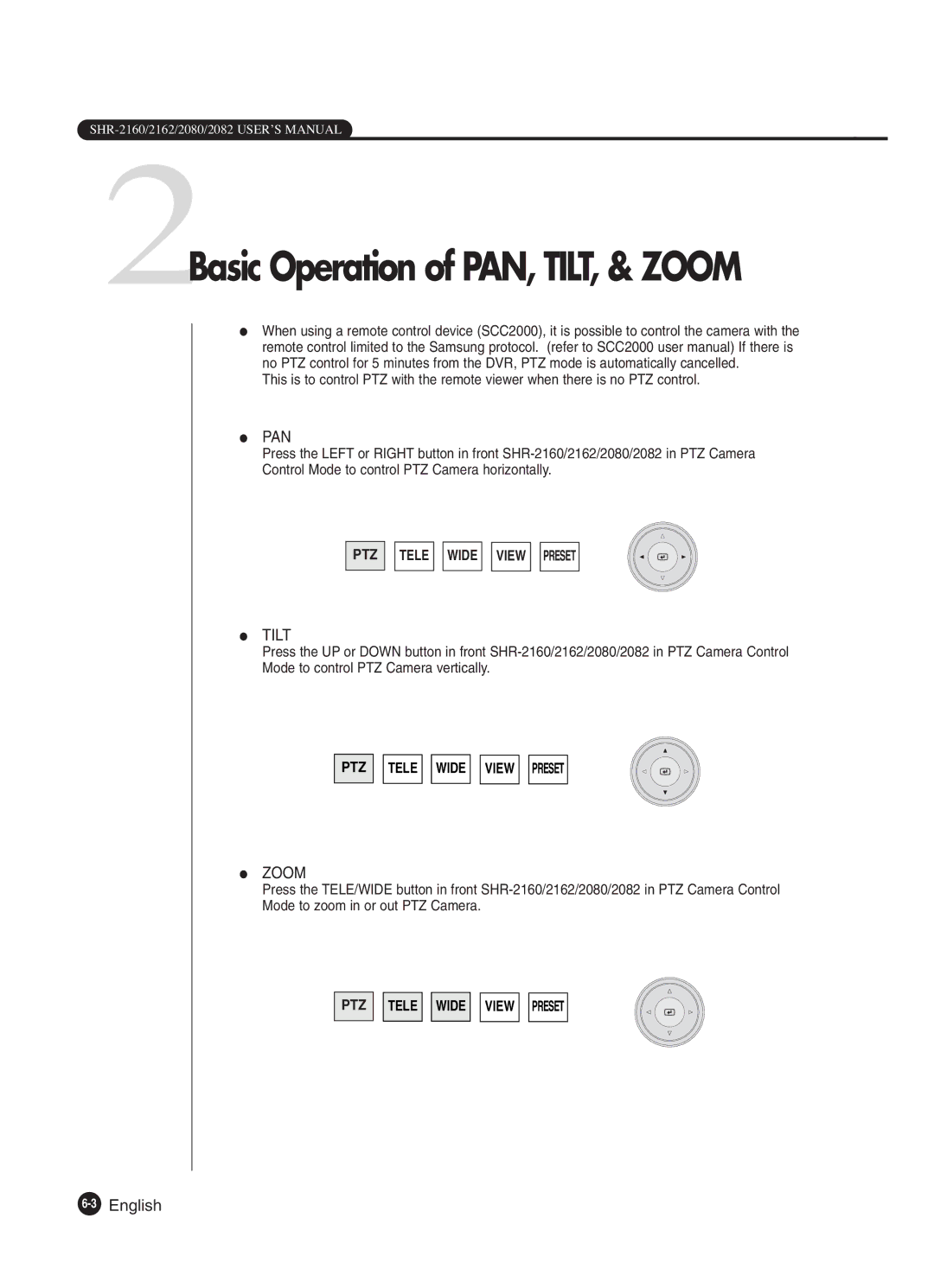 Samsung SHR-2160P250, SHR-2082P250, SHR-2080P250, SHR-2162P250, SHR-2160P2/XEC manual 2Basic Operation of PAN, TILT, & Zoom 