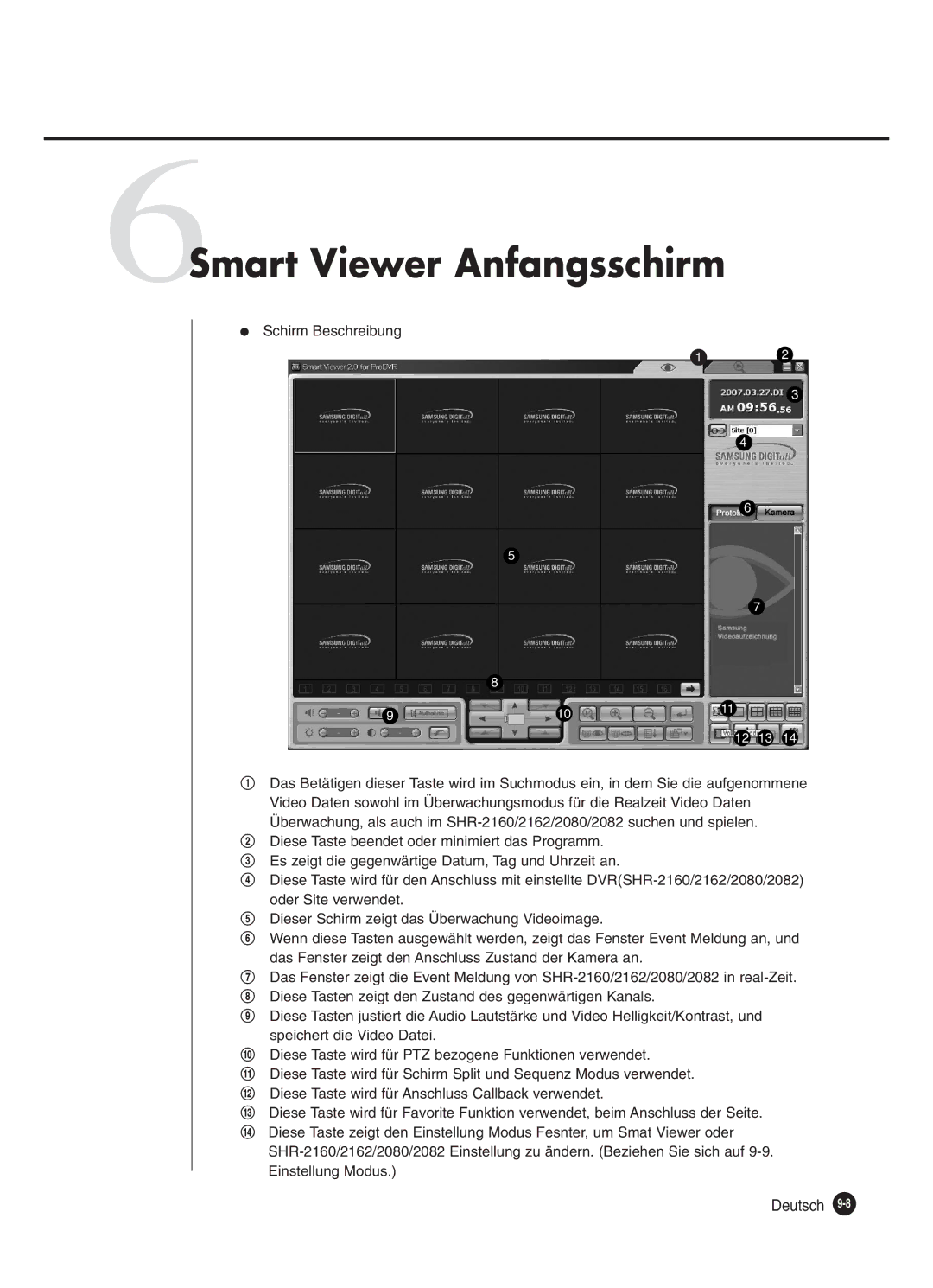 Samsung SHR-2162P250, SHR-2082P250, SHR-2080P250, SHR-2160P250 manual 6Smart Viewer Anfangsschirm 