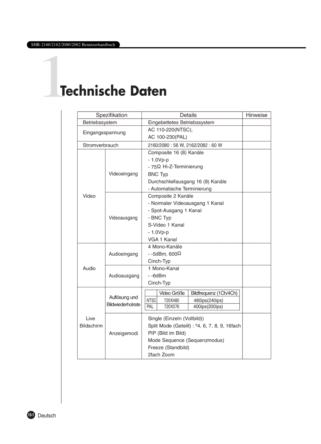 Samsung SHR-2082P250, SHR-2080P250, SHR-2160P250, SHR-2162P250 manual Spezifikation Details Hinweise, 10-1Deutsch 