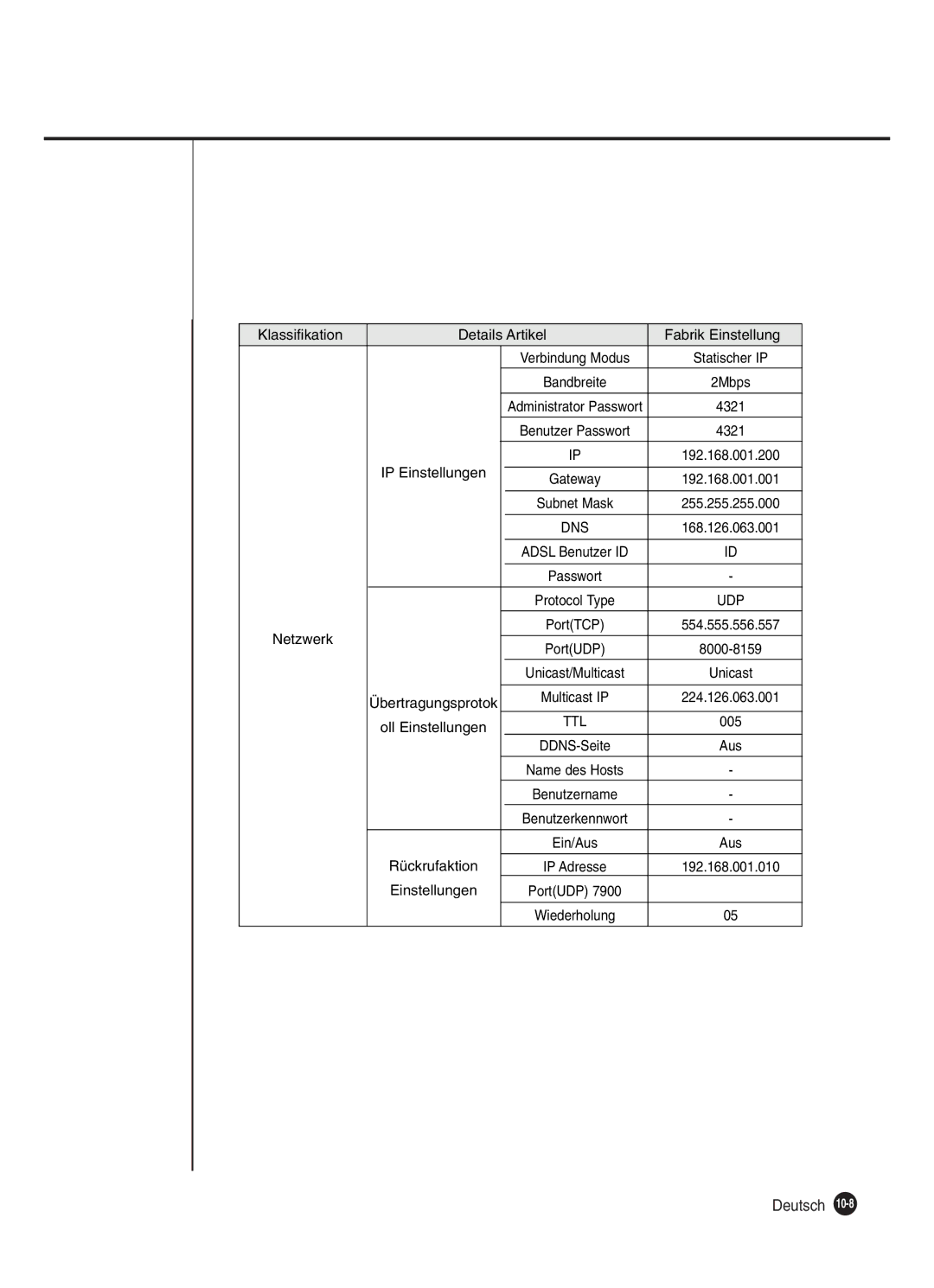 Samsung SHR-2082P250, SHR-2080P250, SHR-2160P250, SHR-2162P250 manual Einstellungen 