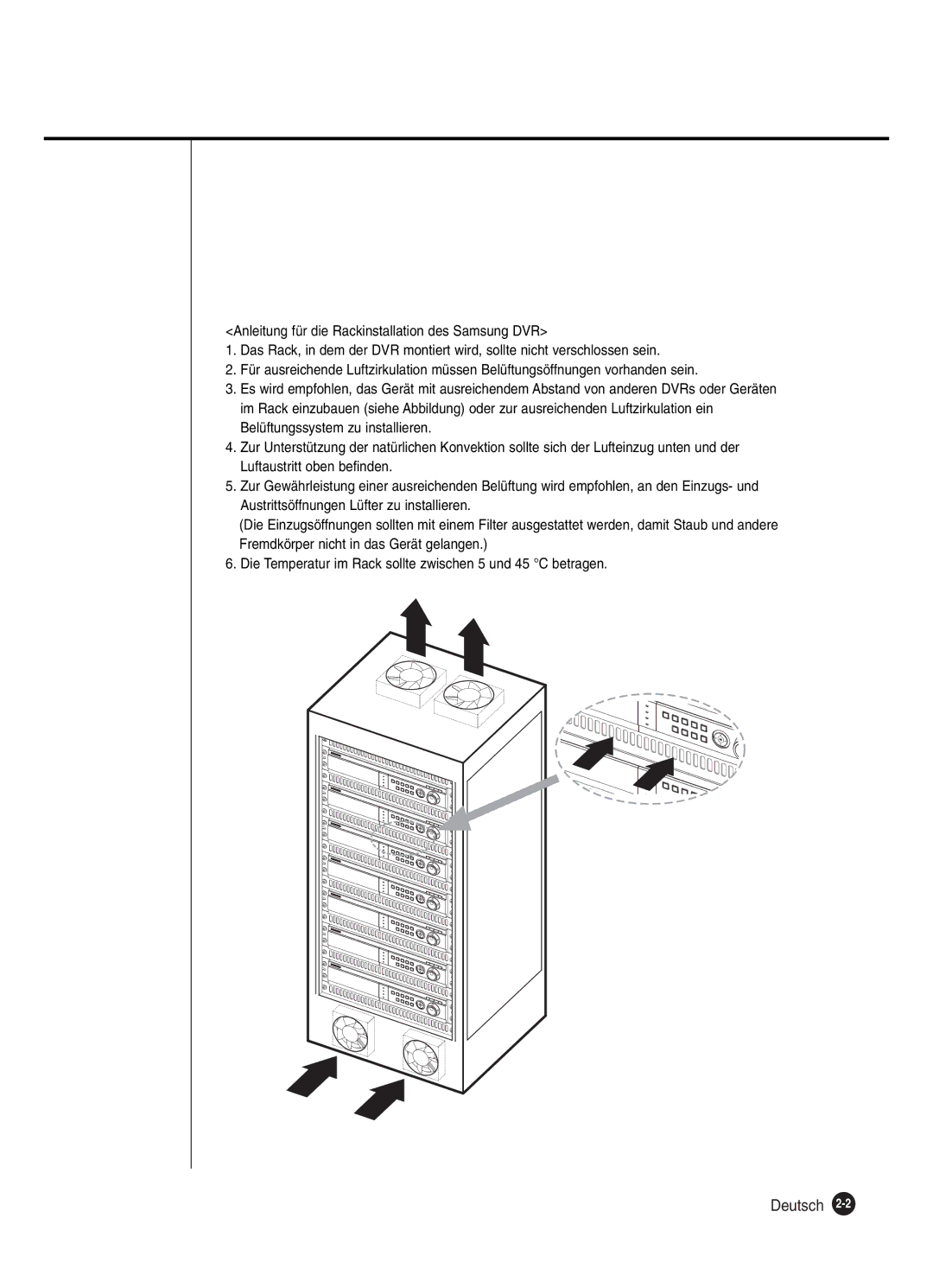 Samsung SHR-2082P250, SHR-2080P250, SHR-2160P250, SHR-2162P250 manual Deutsch 