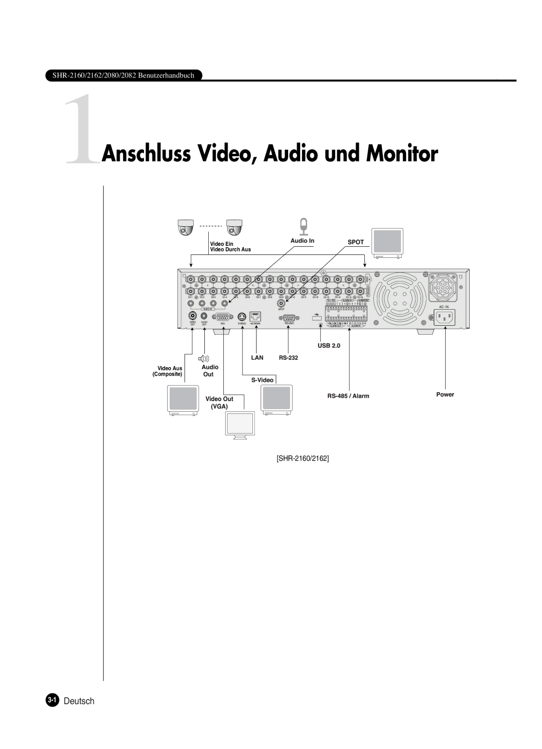 Samsung SHR-2082P250, SHR-2080P250, SHR-2160P250, SHR-2162P250 manual 1Anschluss Video, Audio und Monitor, 1Deutsch 