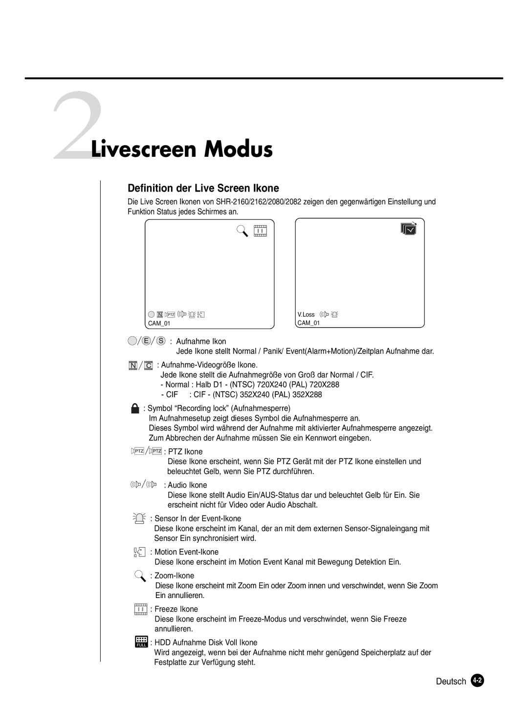 Samsung SHR-2162P, SHR-2082P250, SHR-2080P250, SHR-2160P250 manual 2Livescreen Modus, Definition der Live Screen Ikone 