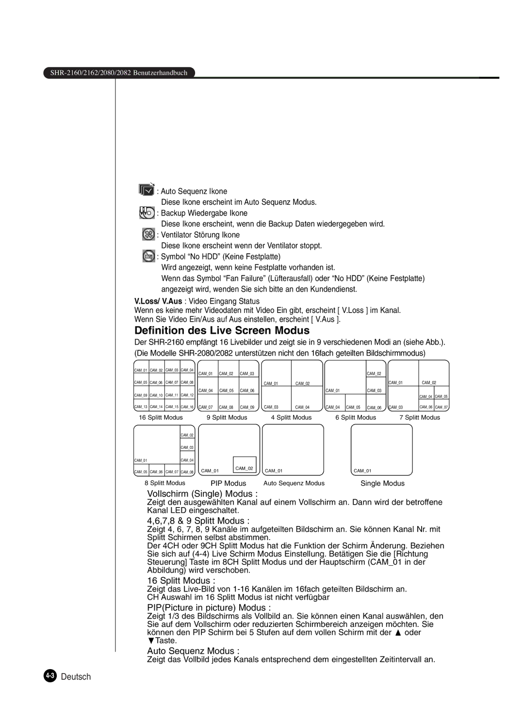 Samsung SHR-2082P250, SHR-2080P250, SHR-2160P250, SHR-2162P250 manual Definition des Live Screen Modus 