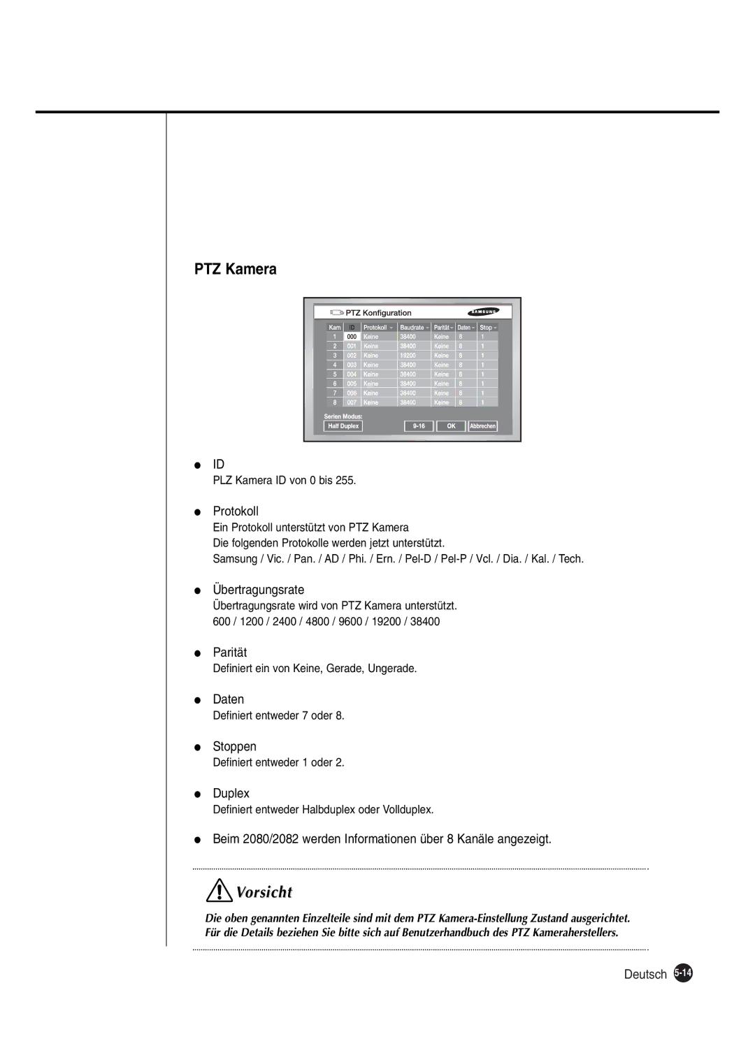 Samsung SHR-2162P250 manual PTZ Kamera, Protokoll, Stoppen, Beim 2080/2082 werden Informationen über 8 Kanäle angezeigt 