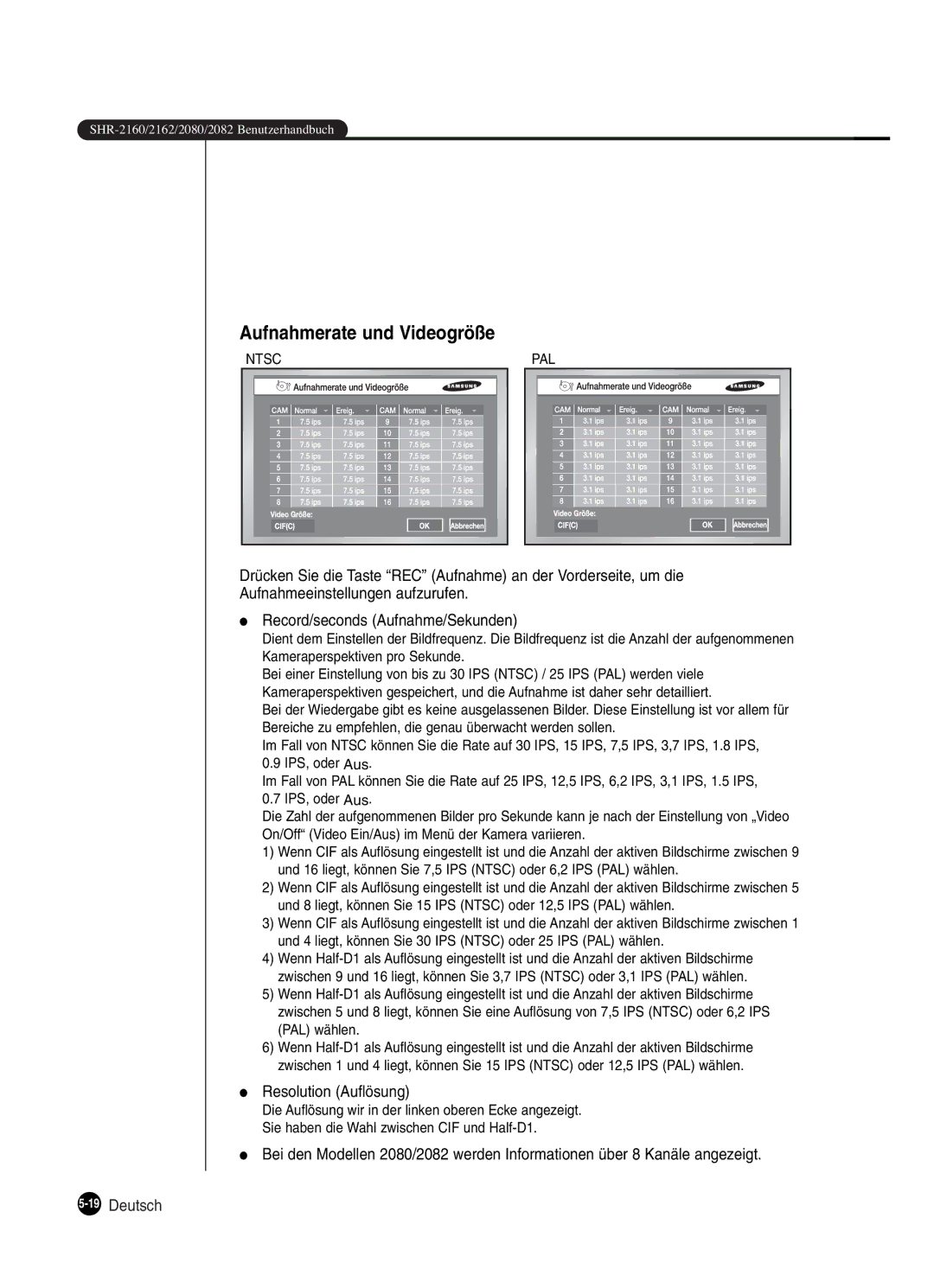 Samsung SHR-2160P250, SHR-2162P, SHR-2082P250, SHR-2080P250 Aufnahmerate und Videogröße, Resolution Auflösung, 19Deutsch 