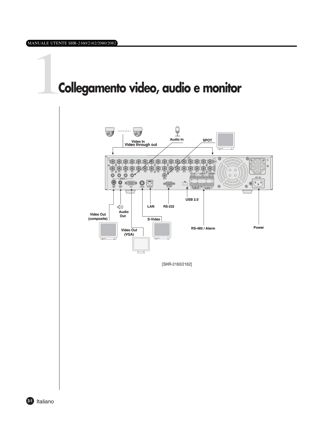 Samsung SHR-2082P250, SHR-2080P250, SHR-2160P250, SHR-2162P250 manual 1Collegamento video, audio e monitor 