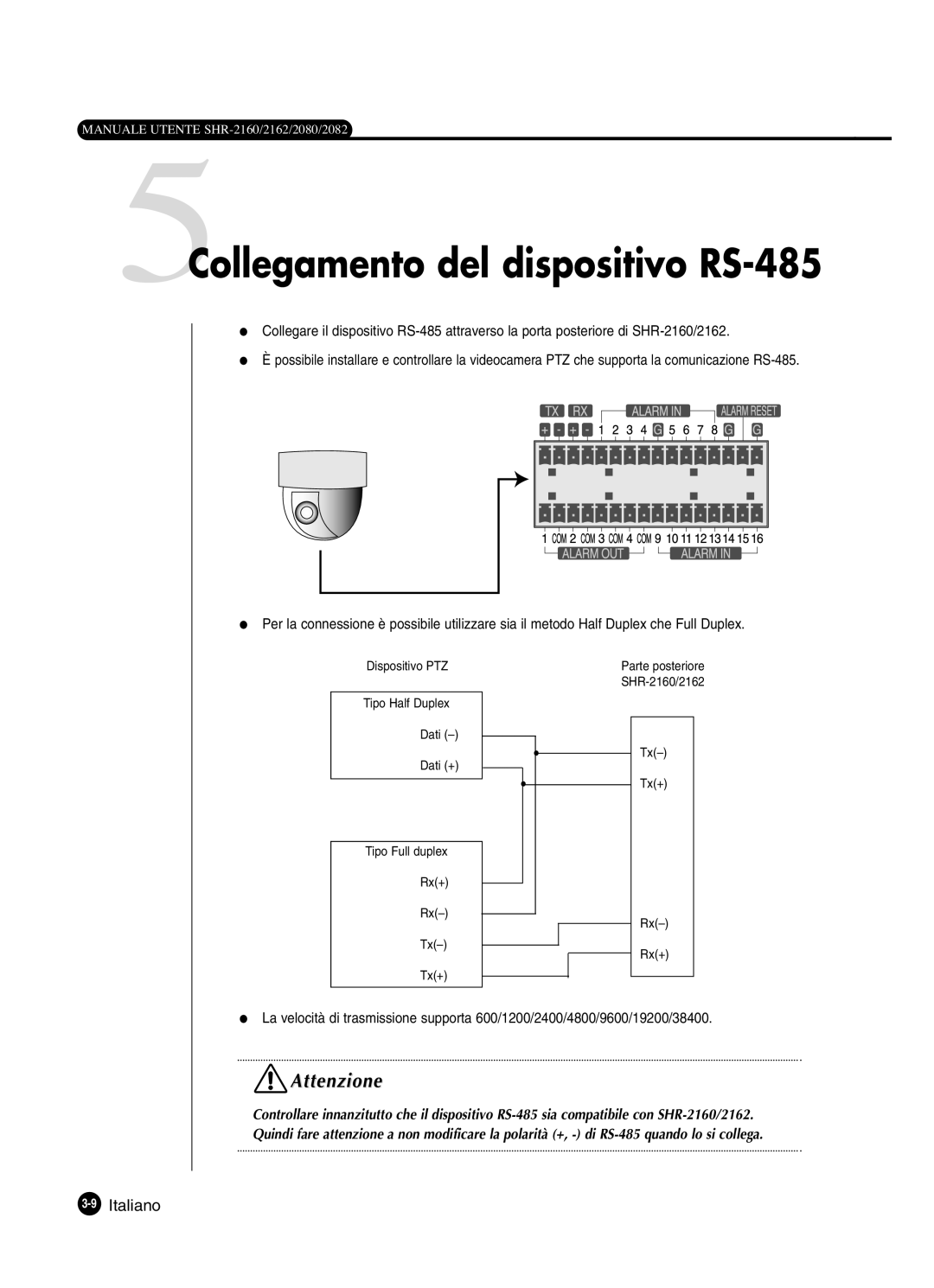 Samsung SHR-2082P250, SHR-2080P250, SHR-2160P250, SHR-2162P250 manual 5Collegamento del dispositivo RS-485 