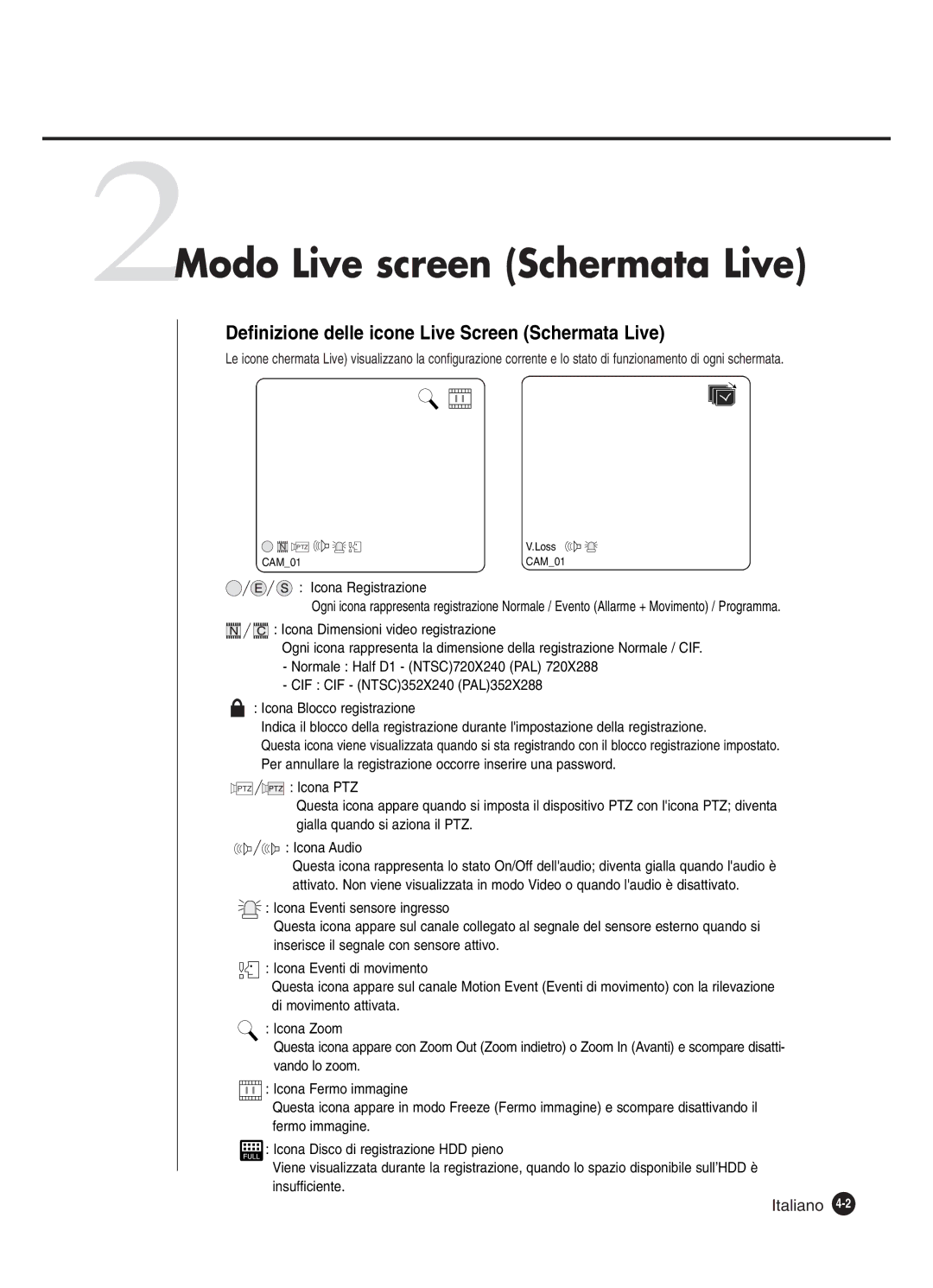 Samsung SHR-2160P, SHR-2162P manual 2Modo Live screen Schermata Live, Definizione delle icone Live Screen Schermata Live 