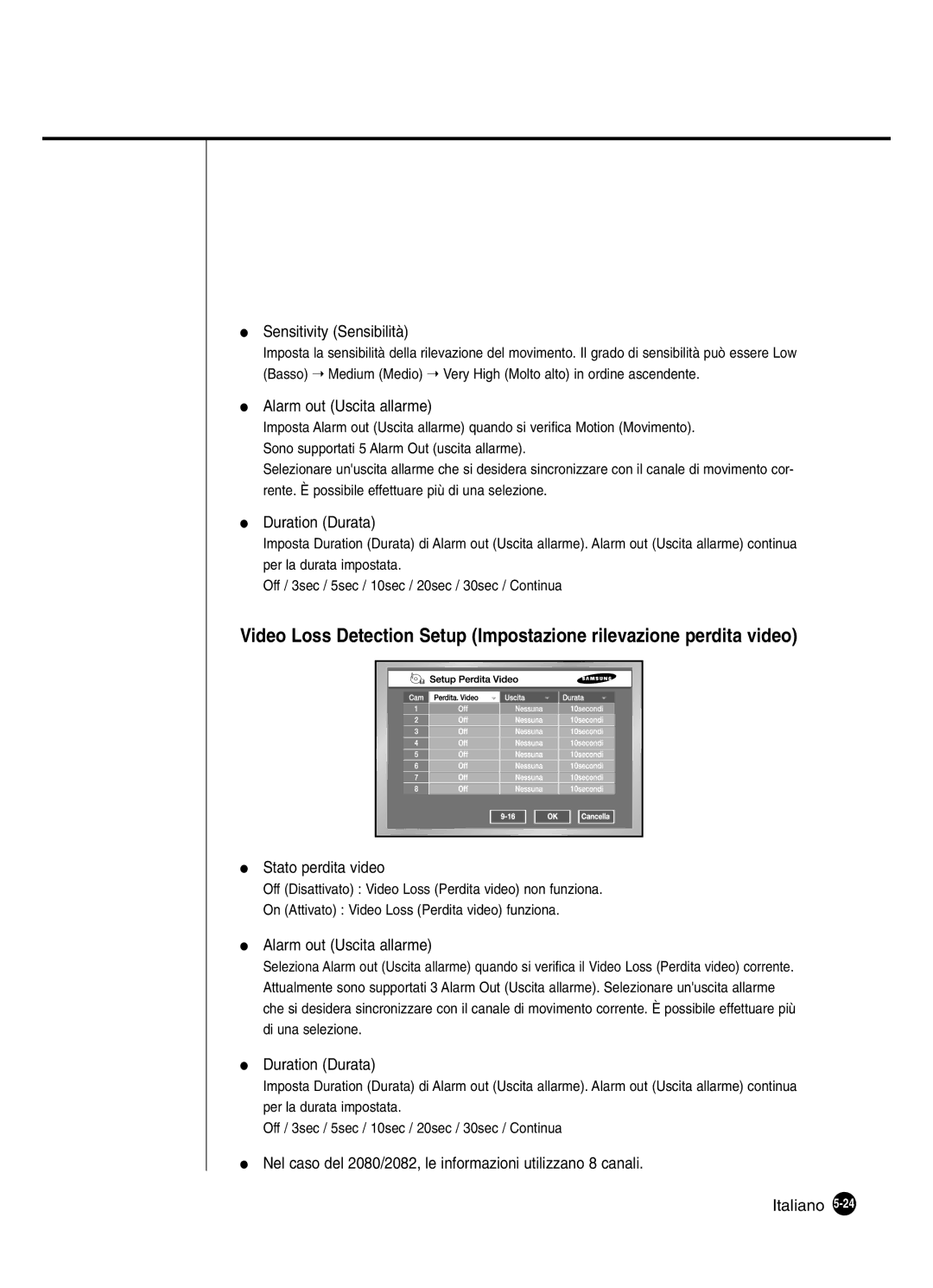 Samsung SHR-2080P250, SHR-2082P250, SHR-2160P250, SHR-2162P250 manual Sensitivity Sensibilità, Stato perdita video 