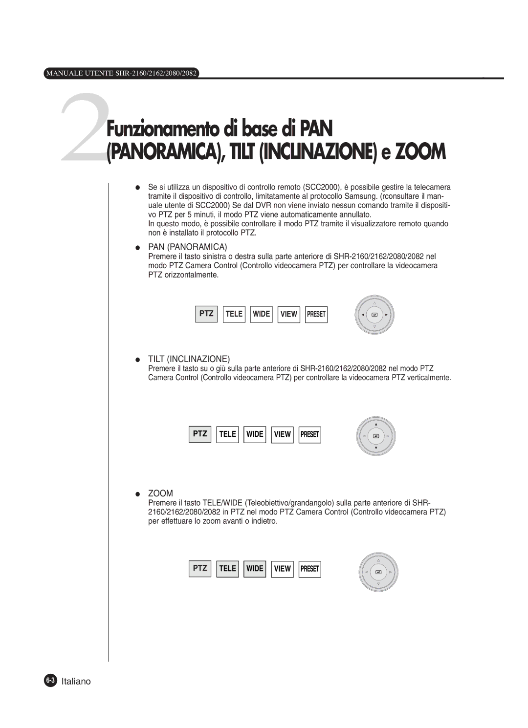 Samsung SHR-2160P250, SHR-2082P250, SHR-2080P250, SHR-2162P250 manual PAN Panoramica 