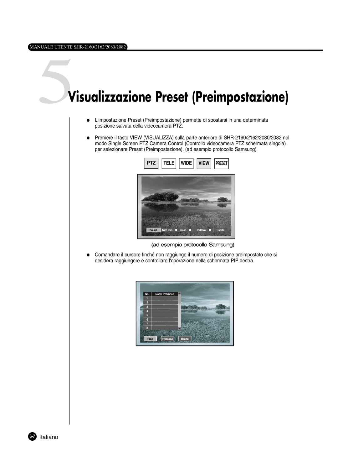 Samsung SHR-2082P250, SHR-2162P, SHR-2160P manual 5Visualizzazione Preset Preimpostazione, Ad esempio protocollo Samsung 