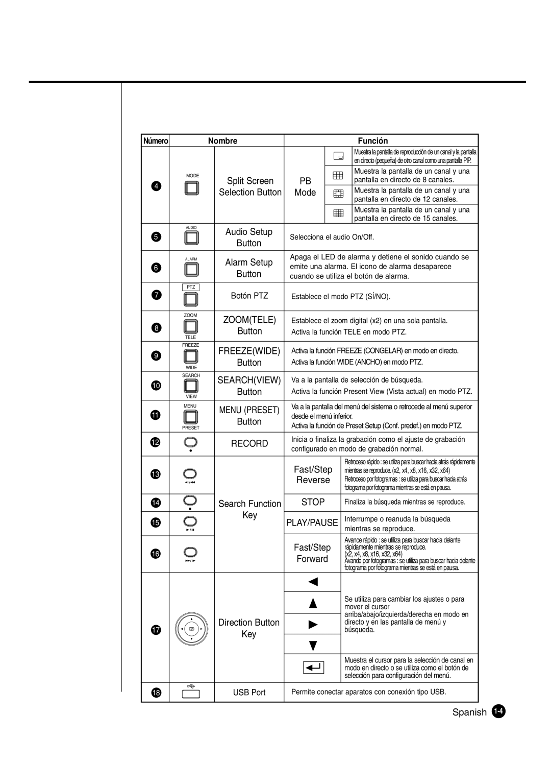 Samsung SHR-2162P, SHR-2160P2/XEC, SHR-2160P/XEC, SHR-2080P2/XEC manual Reverse, Button, Fast/Step, Key 