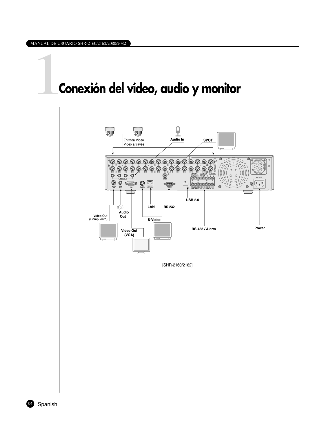 Samsung SHR-2162P, SHR-2160P2/XEC, SHR-2160P/XEC, SHR-2080P2/XEC manual 1Conexión del vídeo, audio y monitor, 1Spanish 