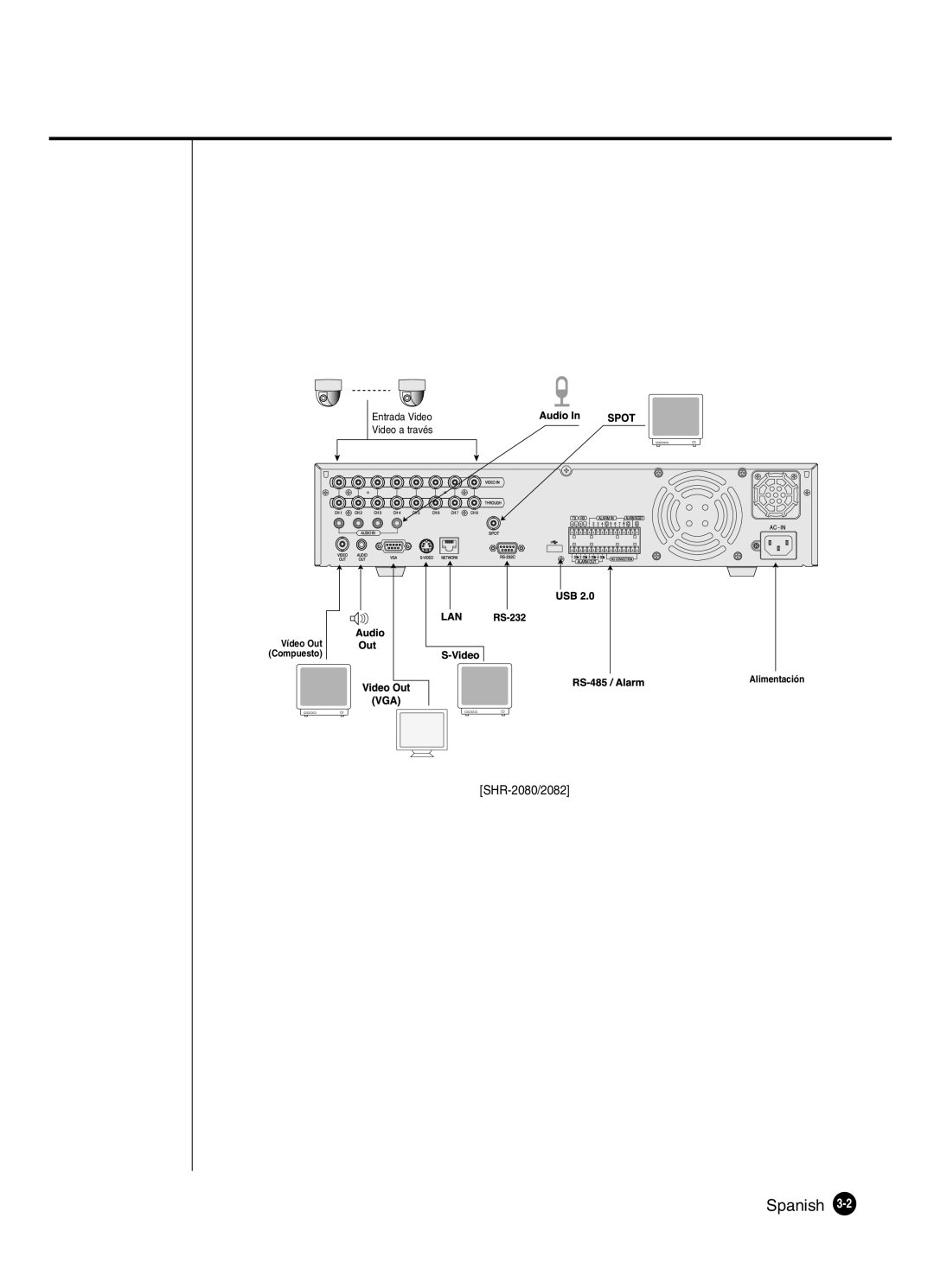 Samsung SHR-2160P2/XEC, SHR-2162P, SHR-2160P/XEC, SHR-2080P2/XEC manual Alimentación 