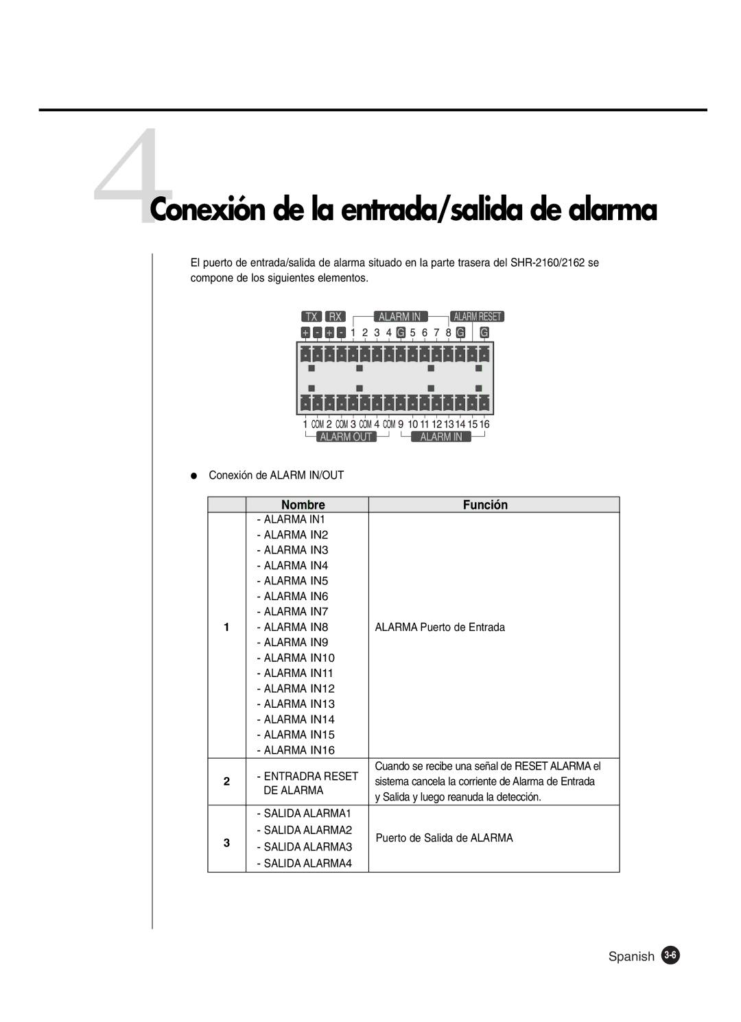 Samsung SHR-2160P, SHR-2162P Alarma Puerto de Entrada, Salida y luego reanuda la detección, Puerto de Salida de Alarma 