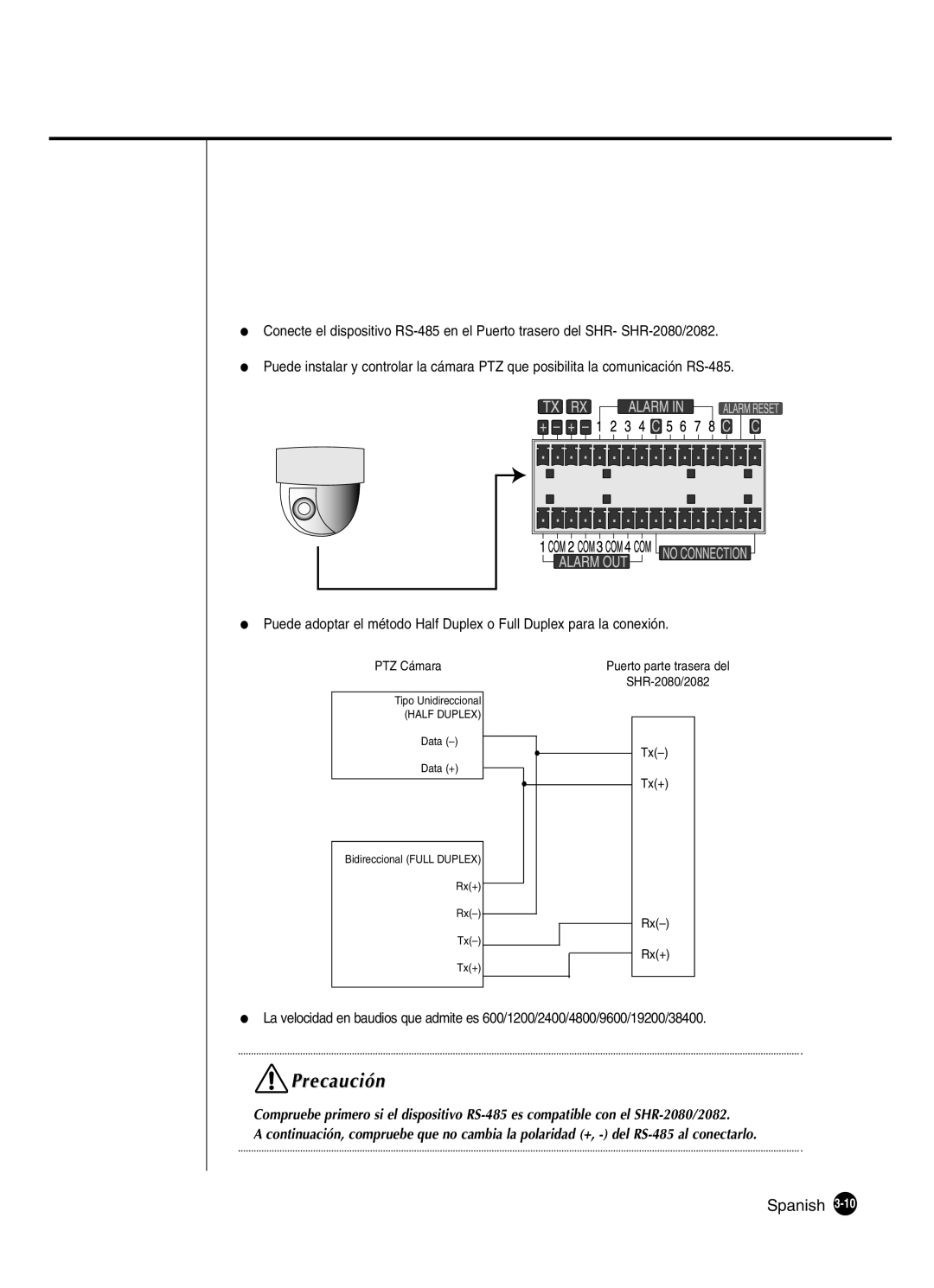 Samsung SHR-2162P, SHR-2160P2/XEC, SHR-2160P/XEC, SHR-2080P2/XEC manual Puerto parte trasera del SHR-2080/2082 Tx+ Rx+ 