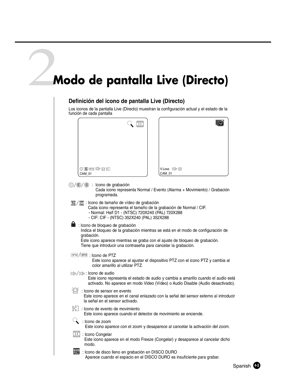 Samsung SHR-2080P2/XEC, SHR-2162P, SHR-2160P 2Modo de pantalla Live Directo, Definición del icono de pantalla Live Directo 