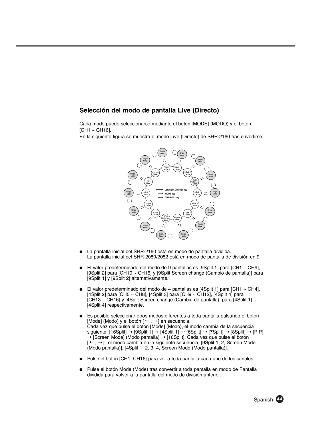 Samsung SHR-2162P, SHR-2160P2/XEC, SHR-2160P/XEC, SHR-2080P2/XEC manual Selección del modo de pantalla Live Directo 