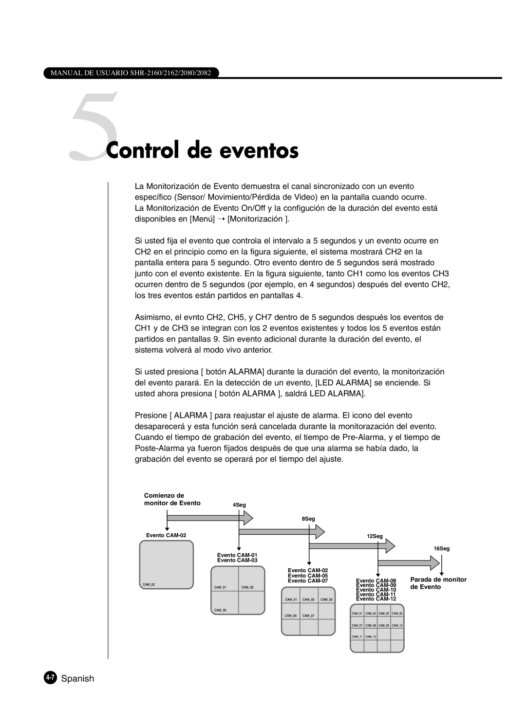 Samsung SHR-2080P2/XEC, SHR-2162P, SHR-2160P2/XEC, SHR-2160P/XEC manual 5Control de eventos, 7Spanish 