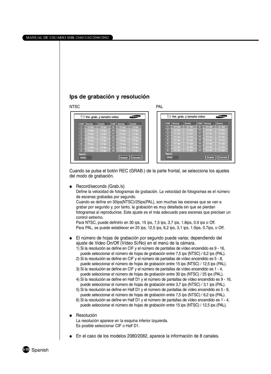 Samsung SHR-2162P, SHR-2160P2/XEC, SHR-2160P/XEC, SHR-2080P2/XEC manual Ips de grabación y resolución, Resolución 