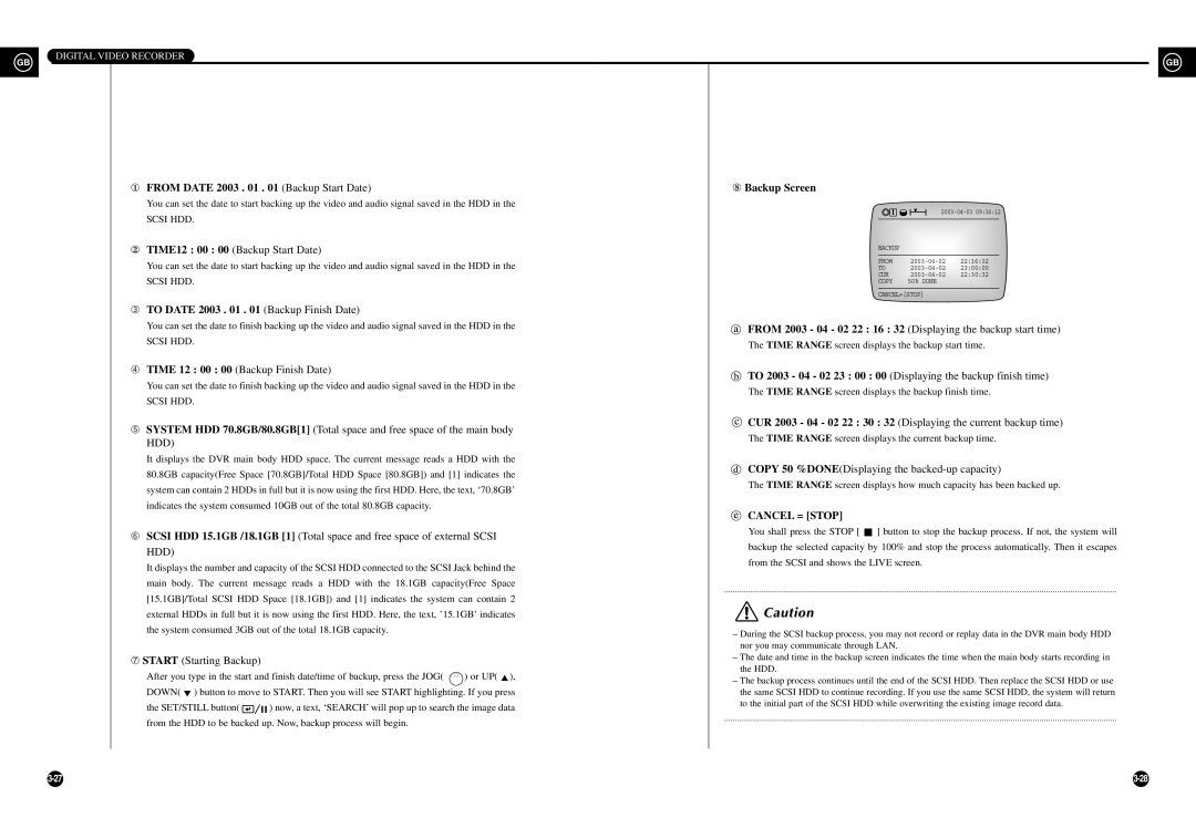 Samsung SHR-3010 ① from Date 2003 Backup Start Date ⑧ Backup Screen, ➂ to Date 2003 Backup Finish Date, Cancel = Stop 