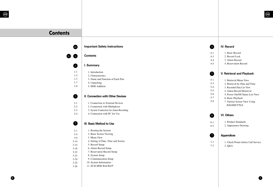 Samsung SHR-3010 user manual Contents 