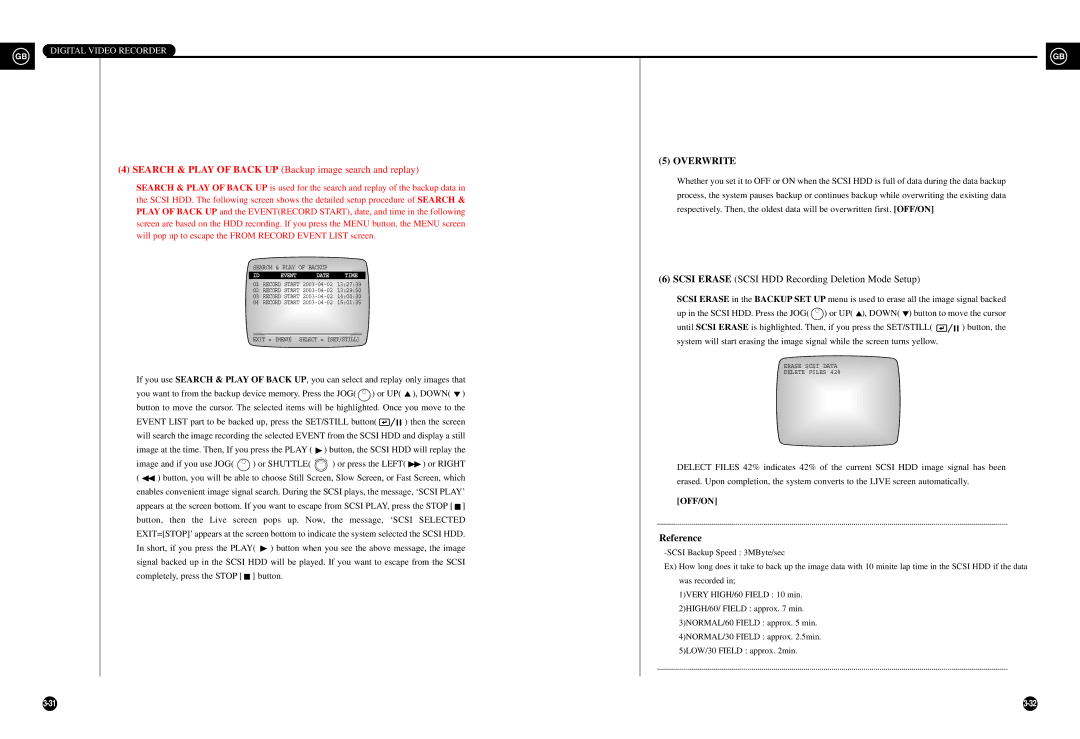 Samsung SHR-3010 user manual Overwrite, Reference 