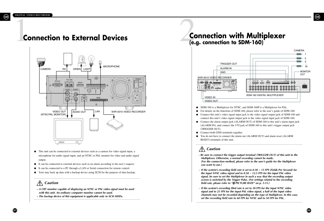 Samsung SHR-3010 user manual Connection to External Devices, Connection with Multiplexer, 2e.g. connection to SDM-160 