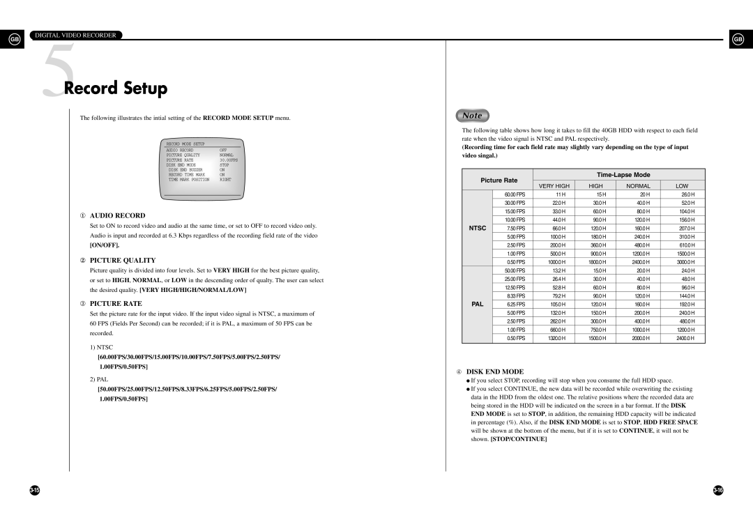Samsung SHR-3010 5Record Setup, ① AUDIO RECORD, ② PICTURE QUALITY, ➂ PICTURE RATE, ➃ DISK END MODE, N ote, video singal 