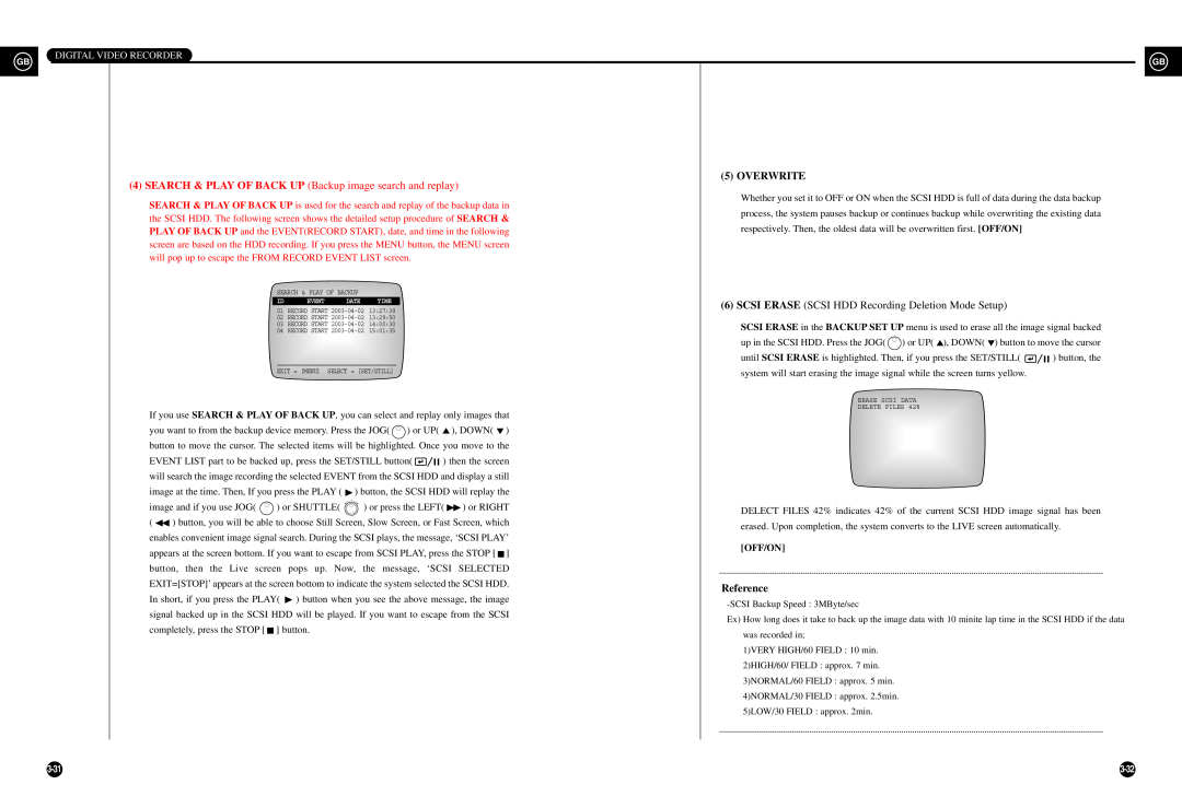 Samsung SHR-3010 Overwrite, Reference, SEARCH & PLAY OF BACK UP Backup image search and replay, Digital Video Recorder 